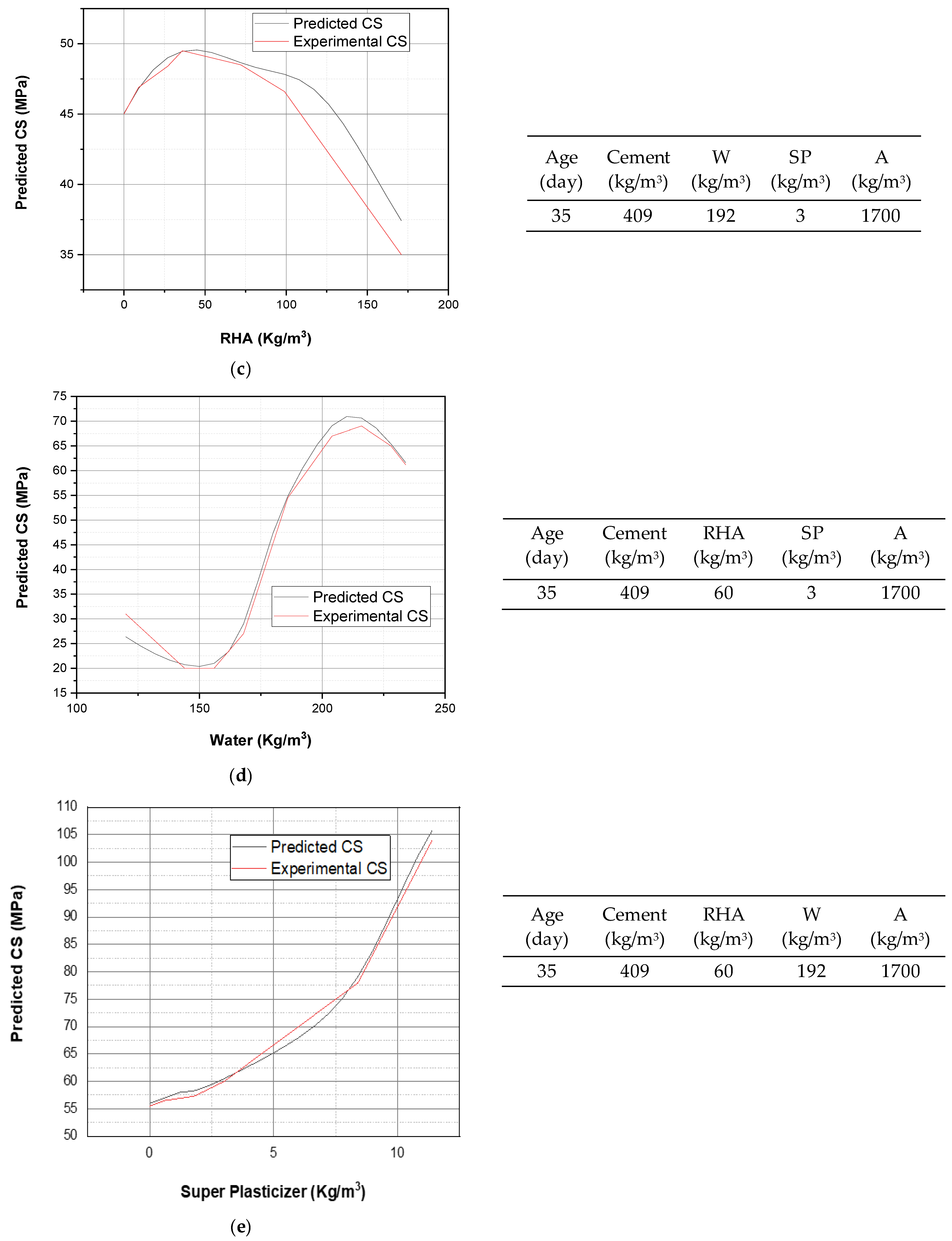 Crystals 11 00352 g011b