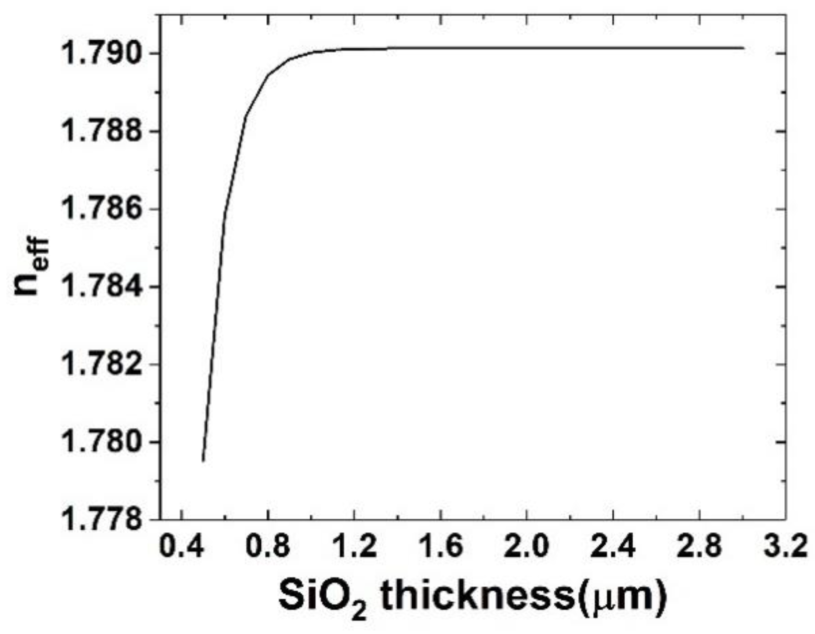Crystals 11 00359 g004