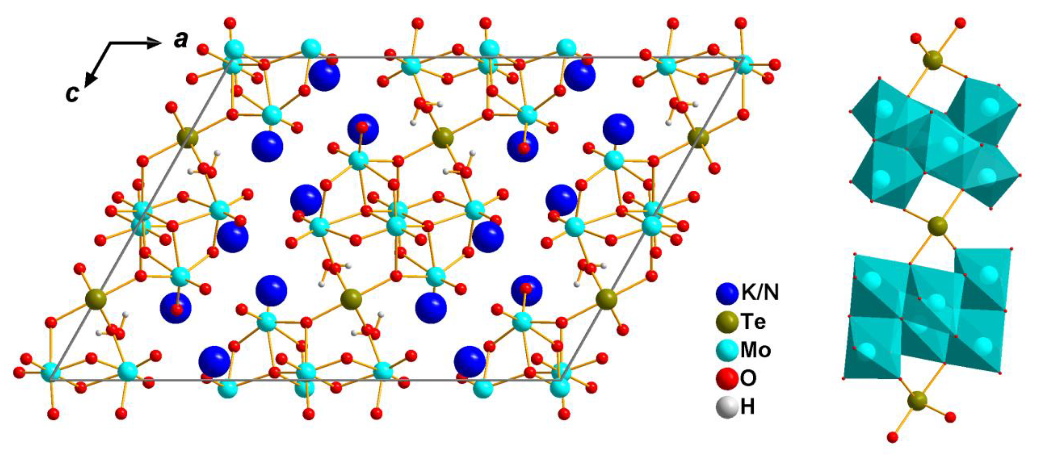 Crystals 11 00375 g001 Crystals 11 00375 g001