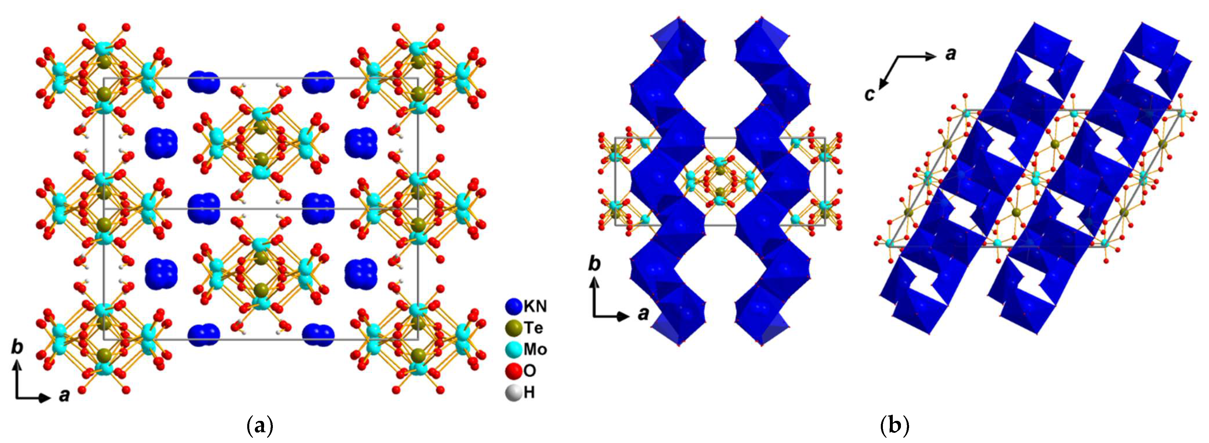 Crystals 11 00375 g002 Crystals 11 00375 g002