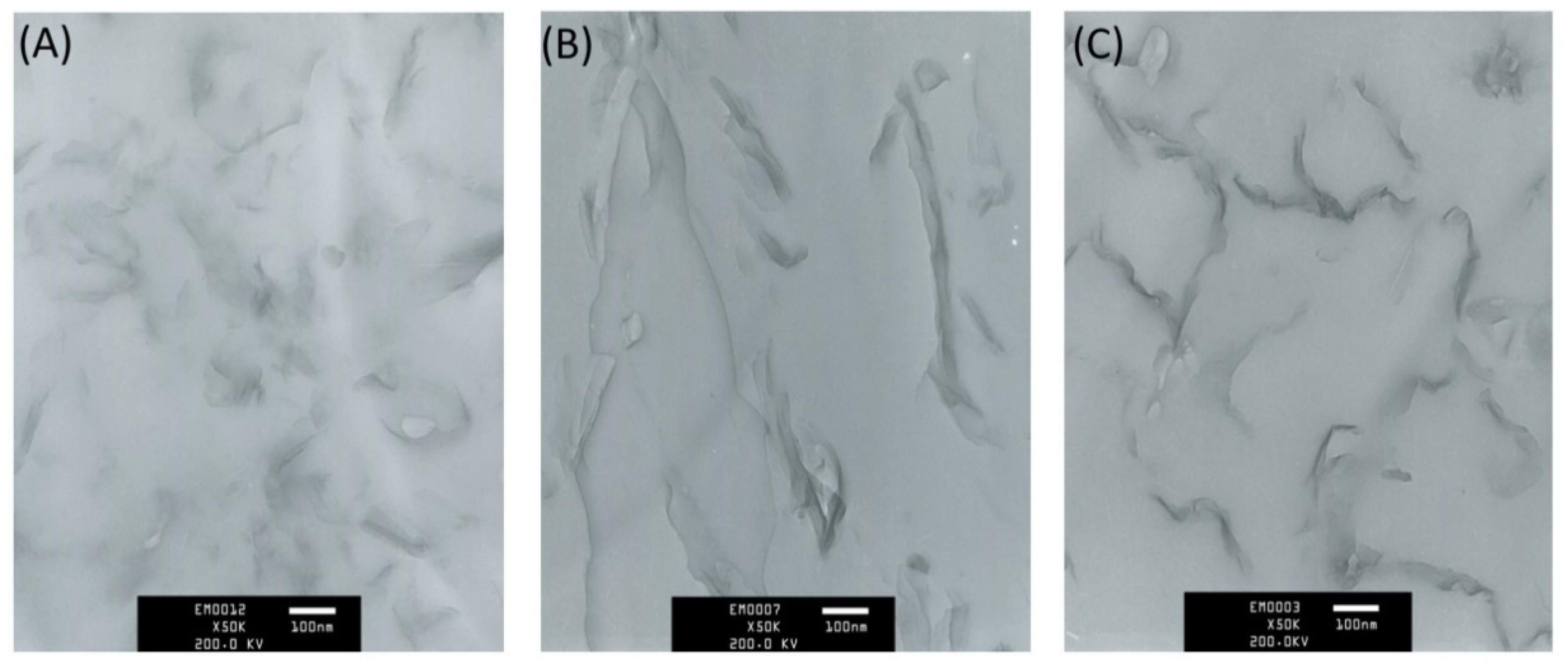Crystals 11 00376 g005
