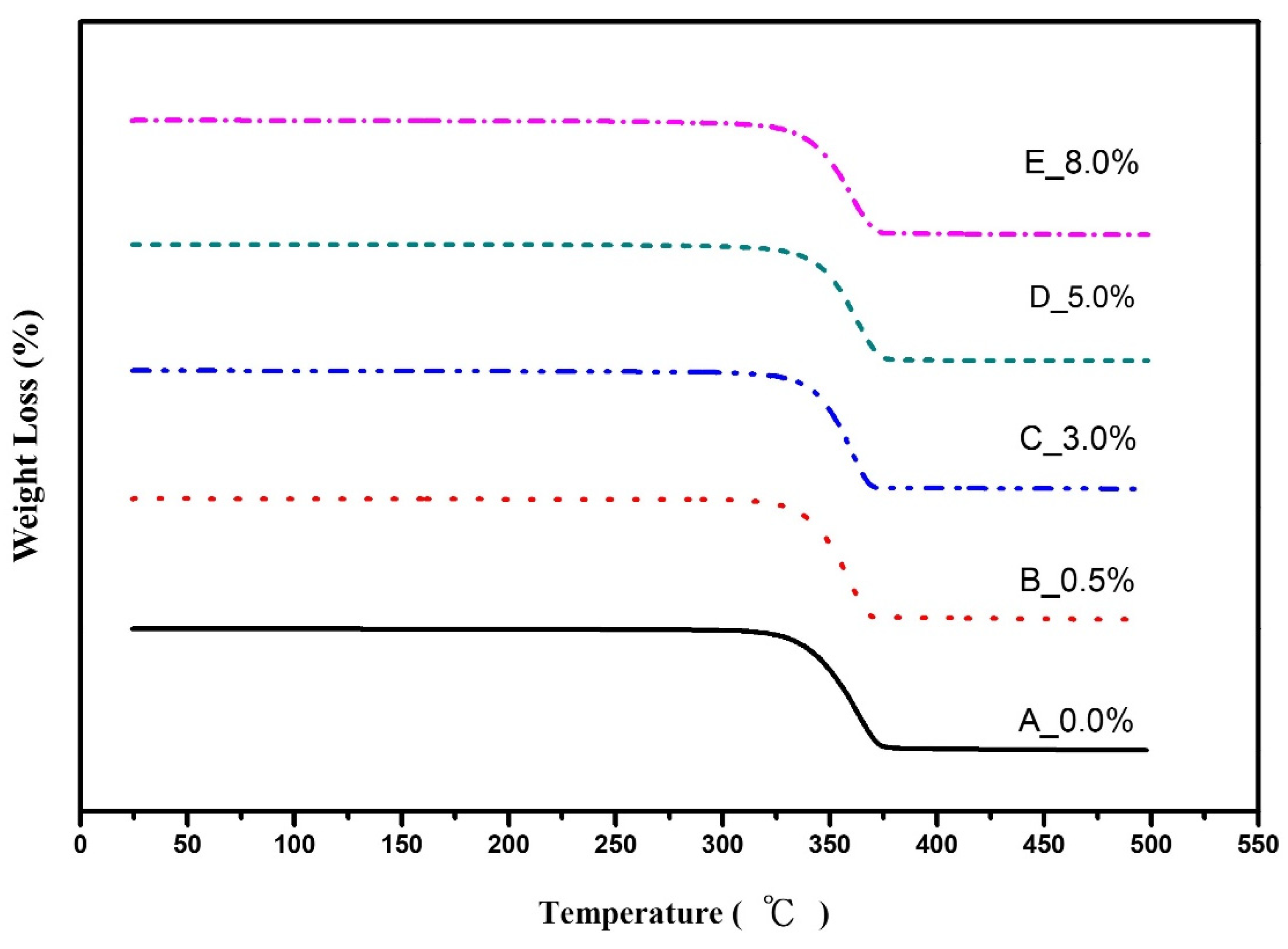 Crystals 11 00376 g006