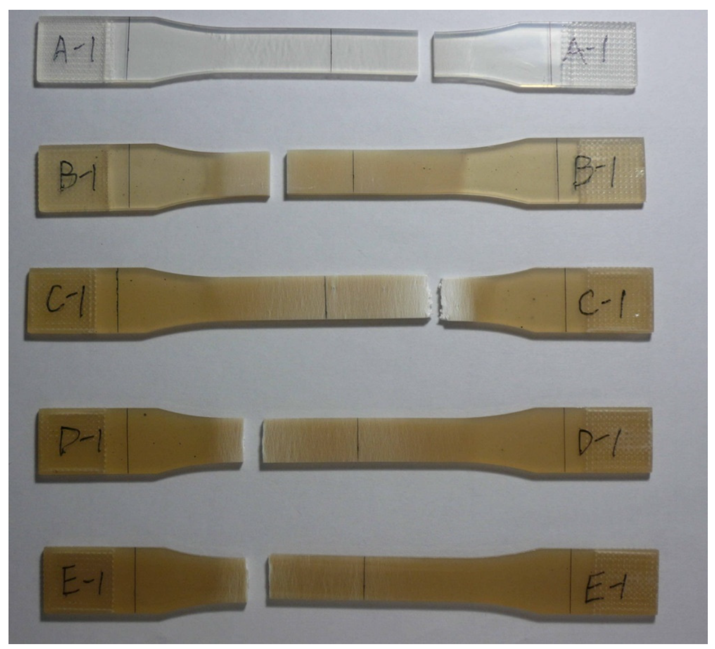 Crystals 11 00376 g007