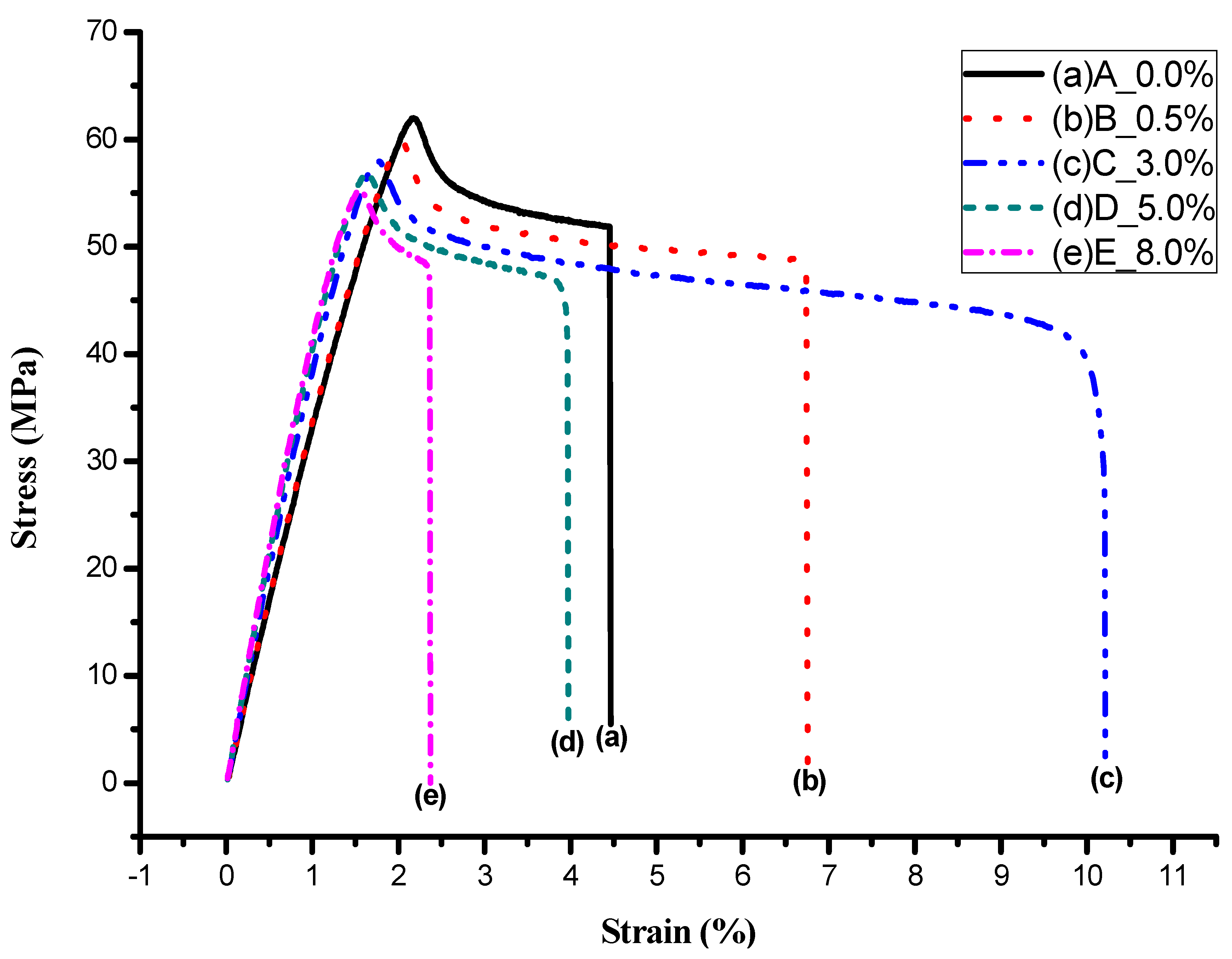 Crystals 11 00376 g008