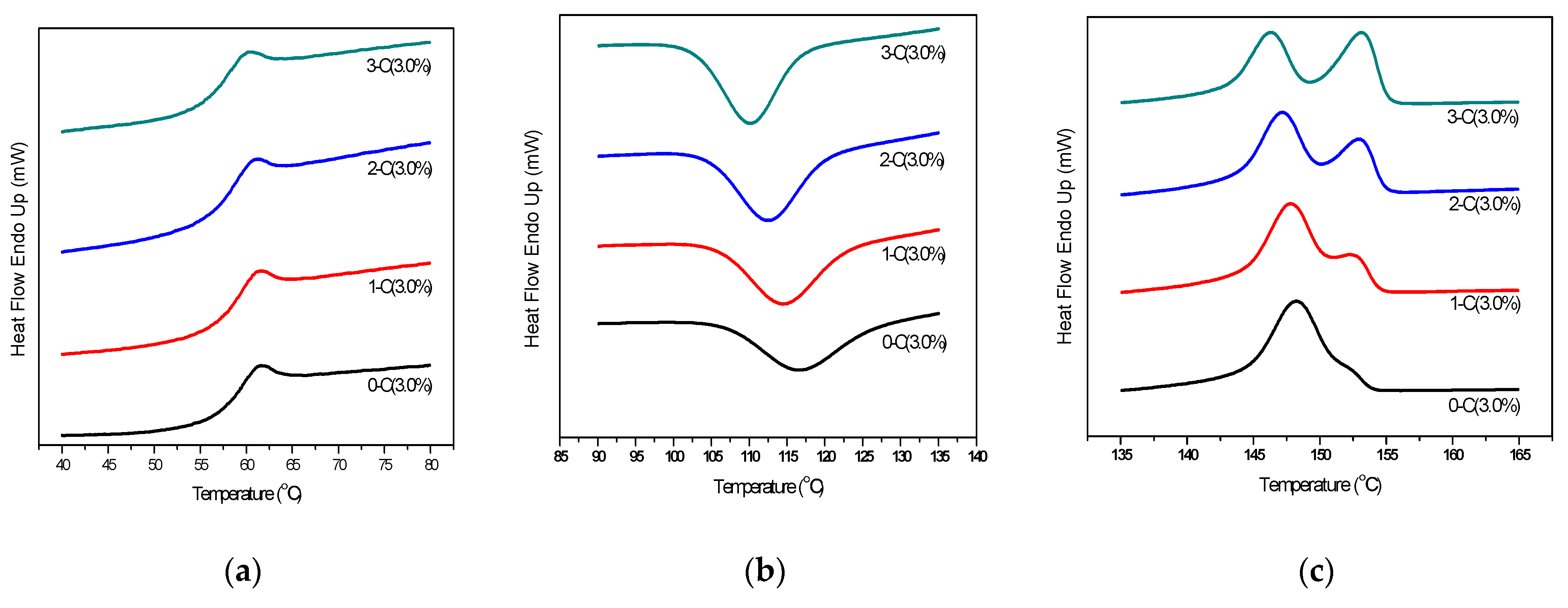 Crystals 11 00376 g010