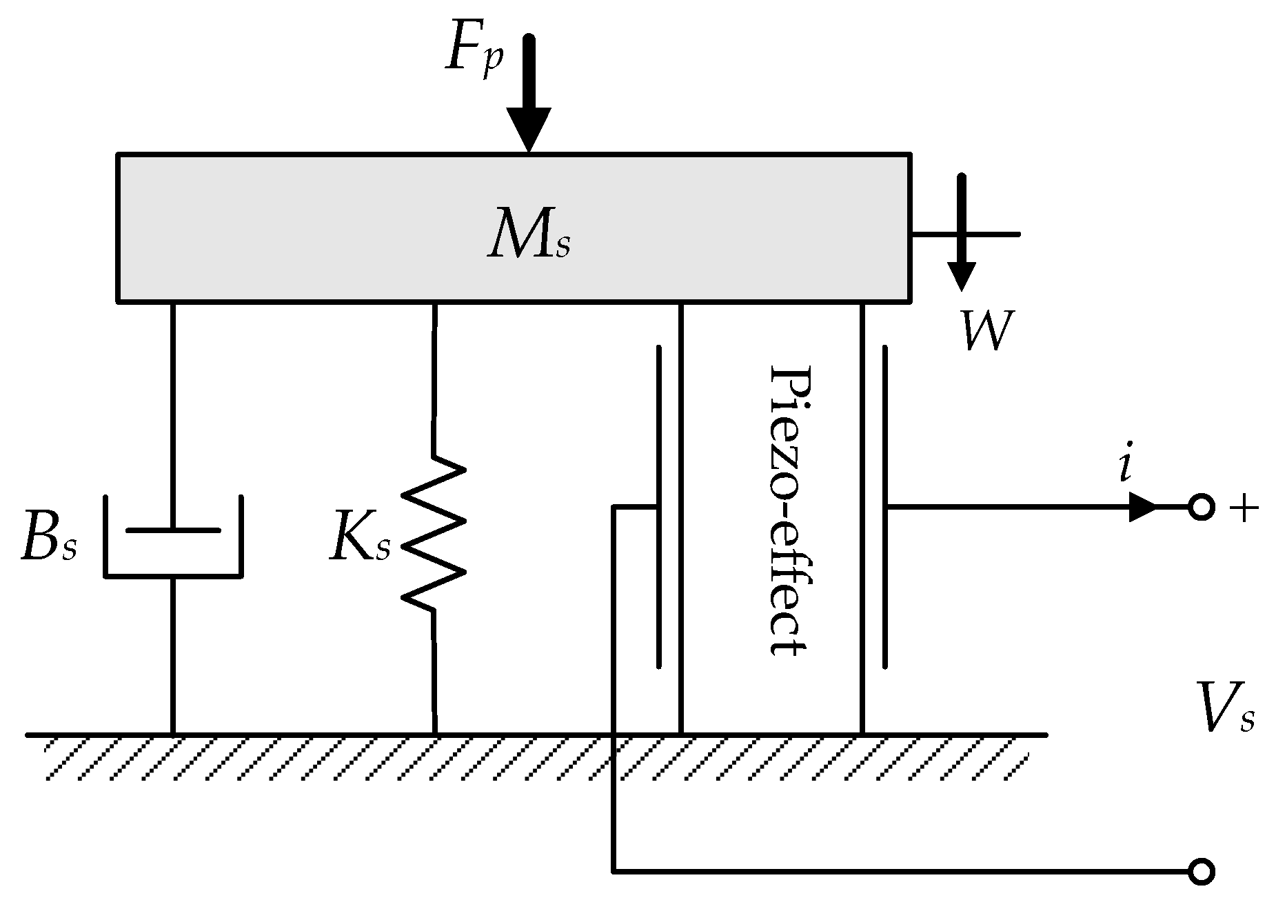 Crystals 11 00380 g002
