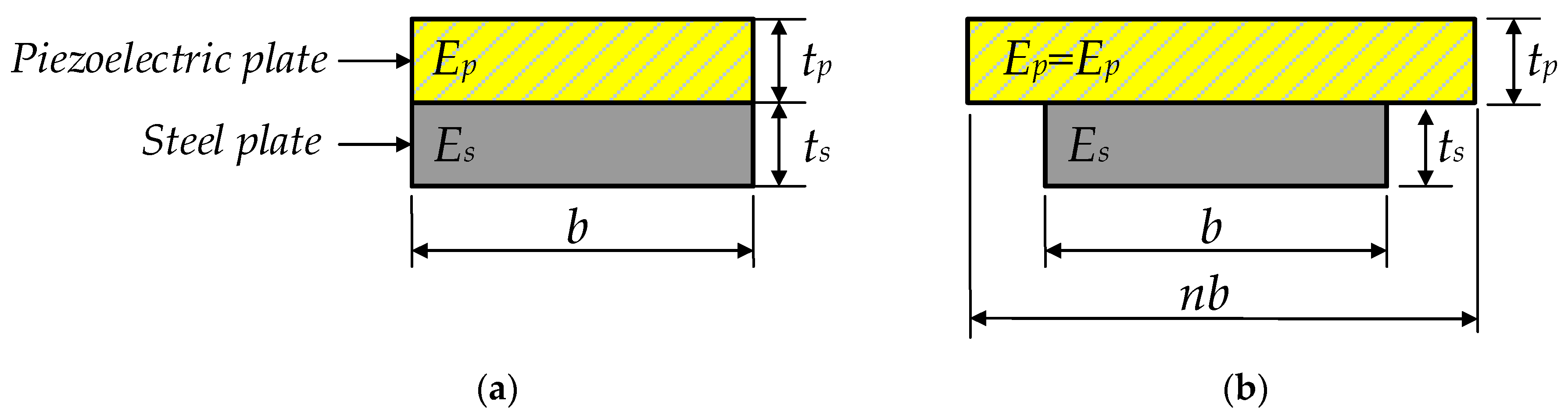Crystals 11 00380 g004