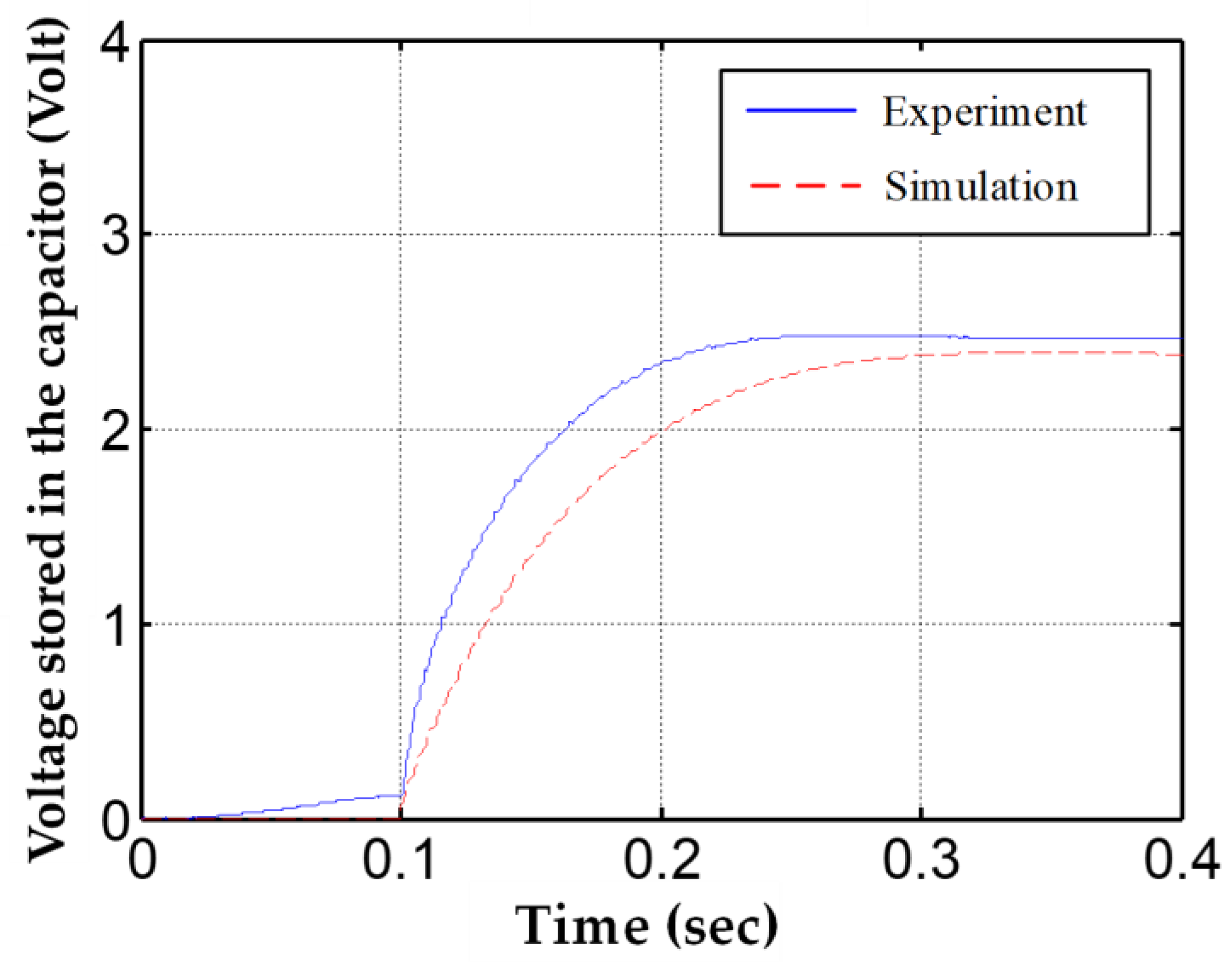 Crystals 11 00380 g010