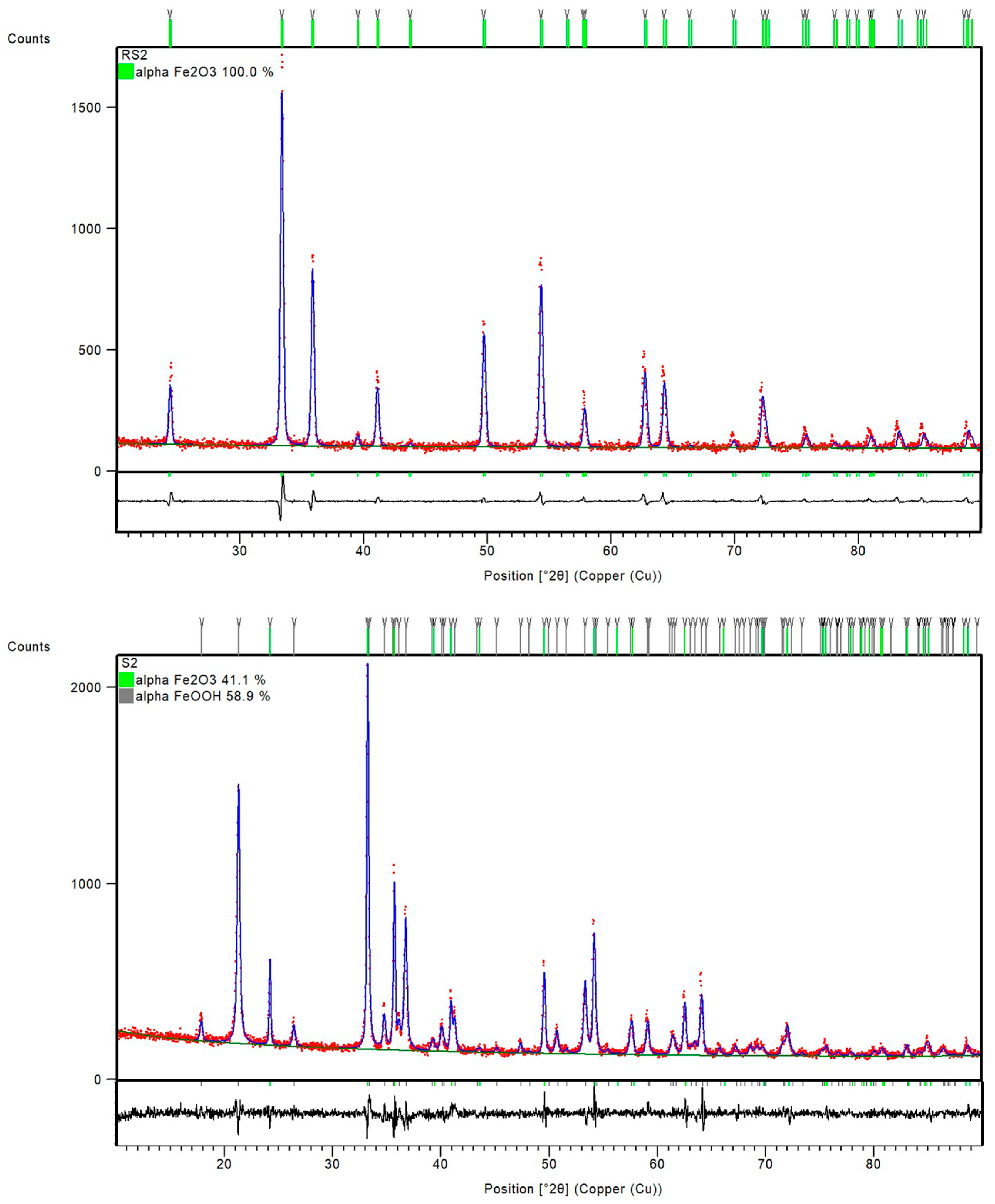 Crystals 11 00383 g003 Crystals 11 00383 g003