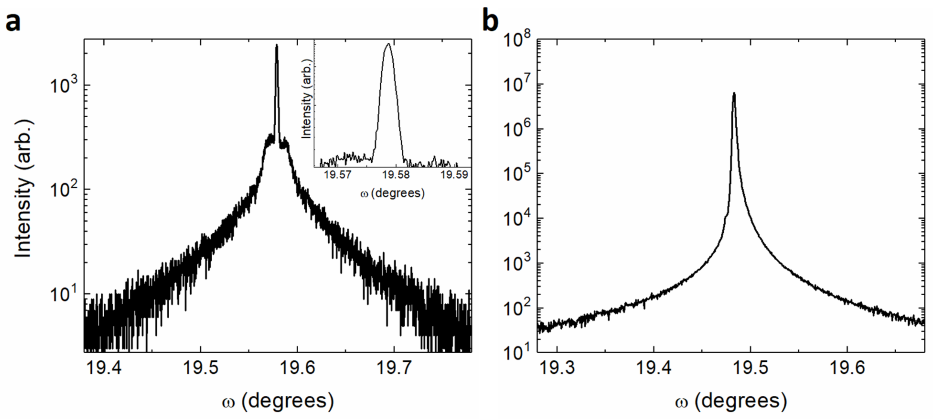 Crystals 11 00397 g001 Crystals 11 00397 g001