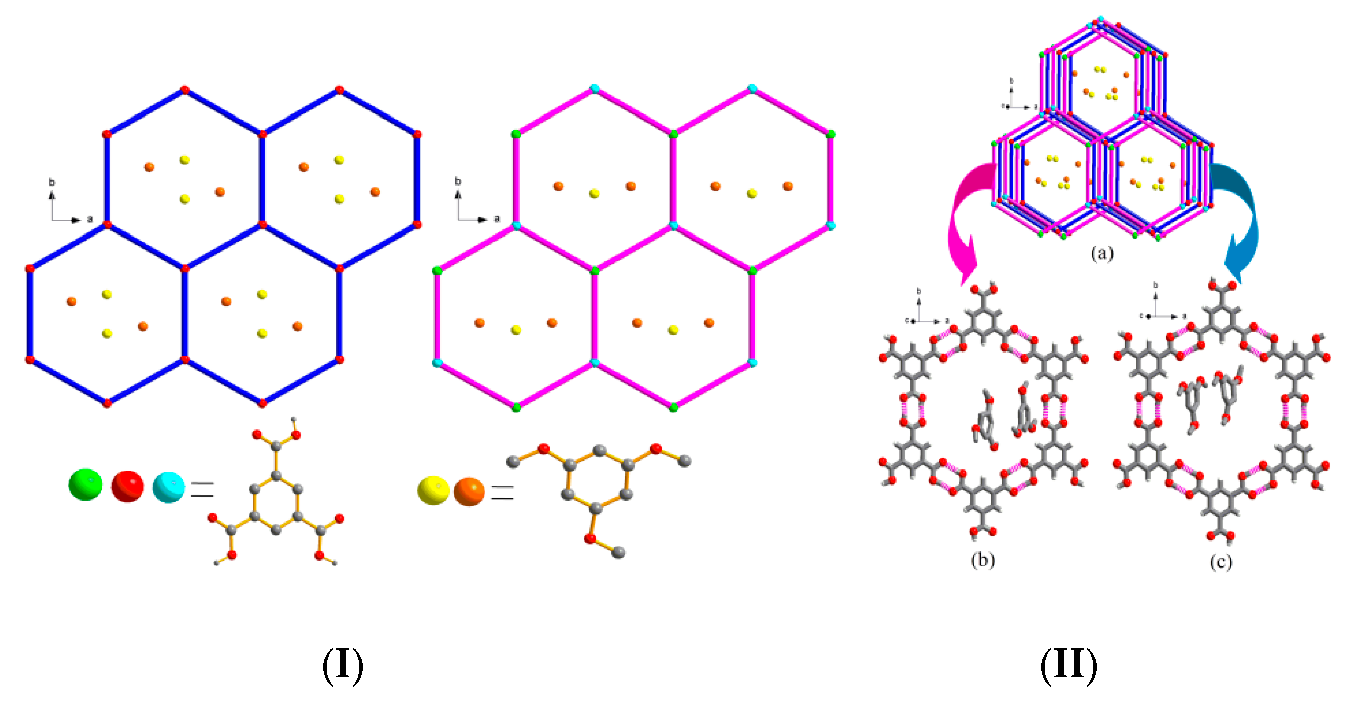 Crystals 11 00409 g001