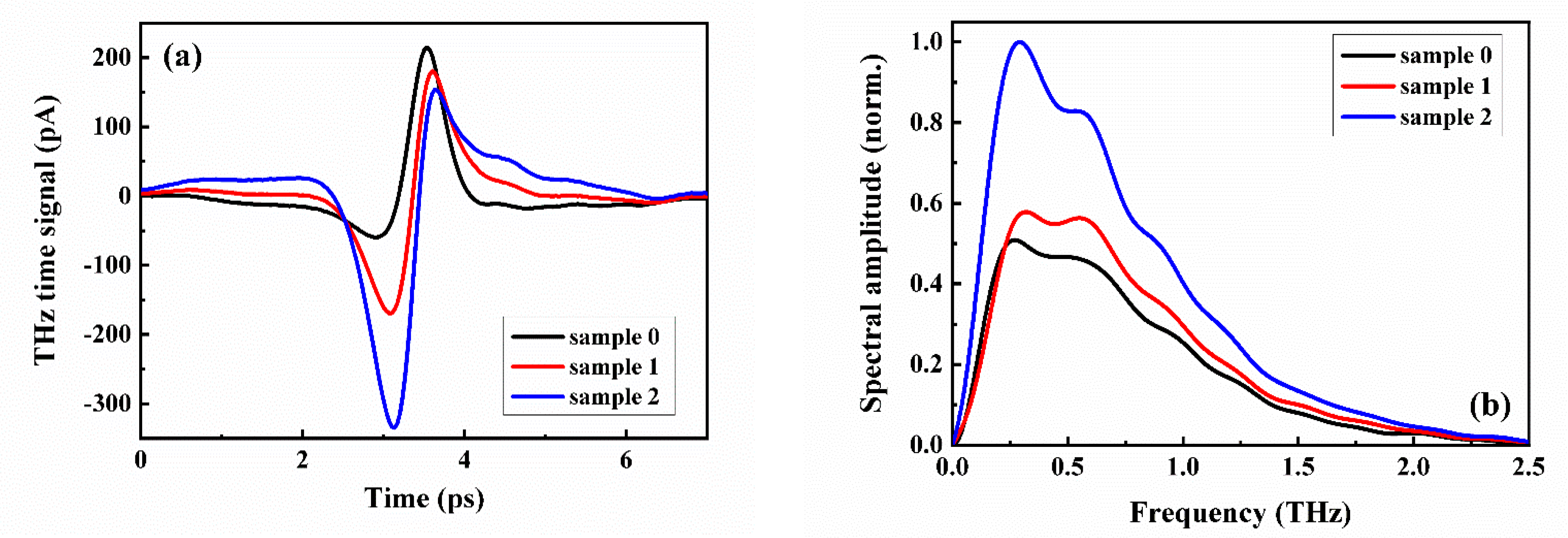 Crystals 11 00411 g002