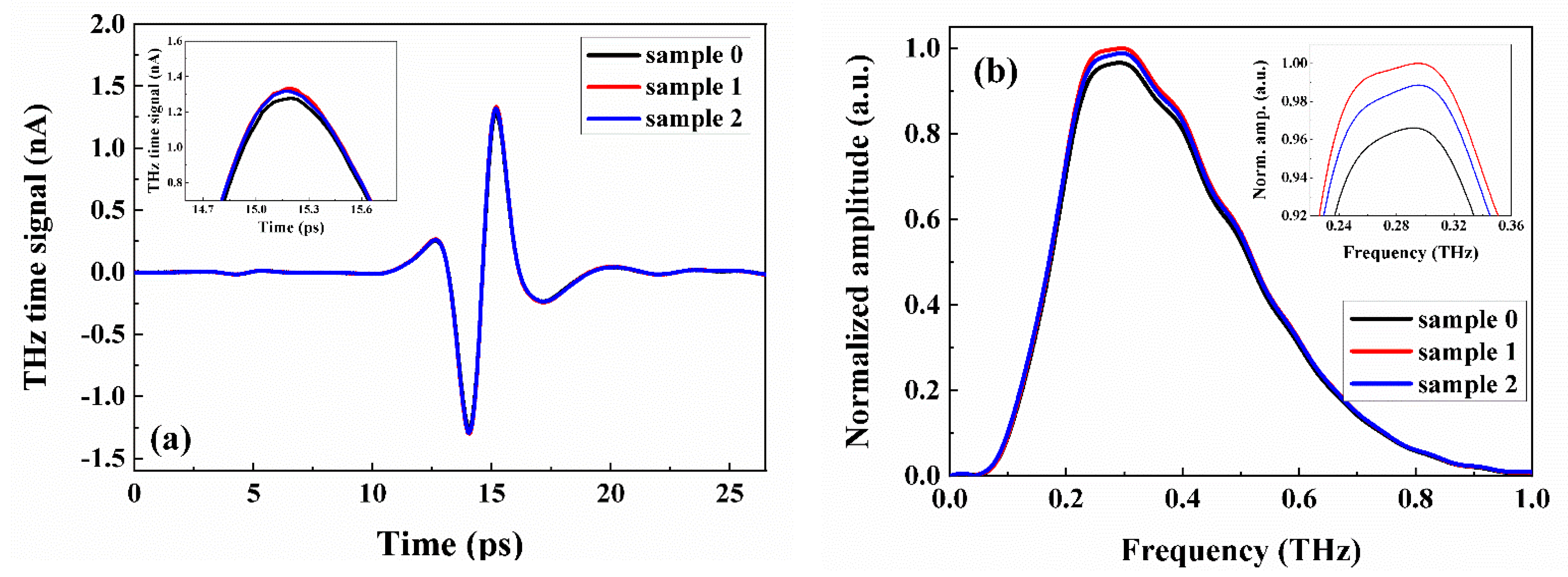 Crystals 11 00411 g003