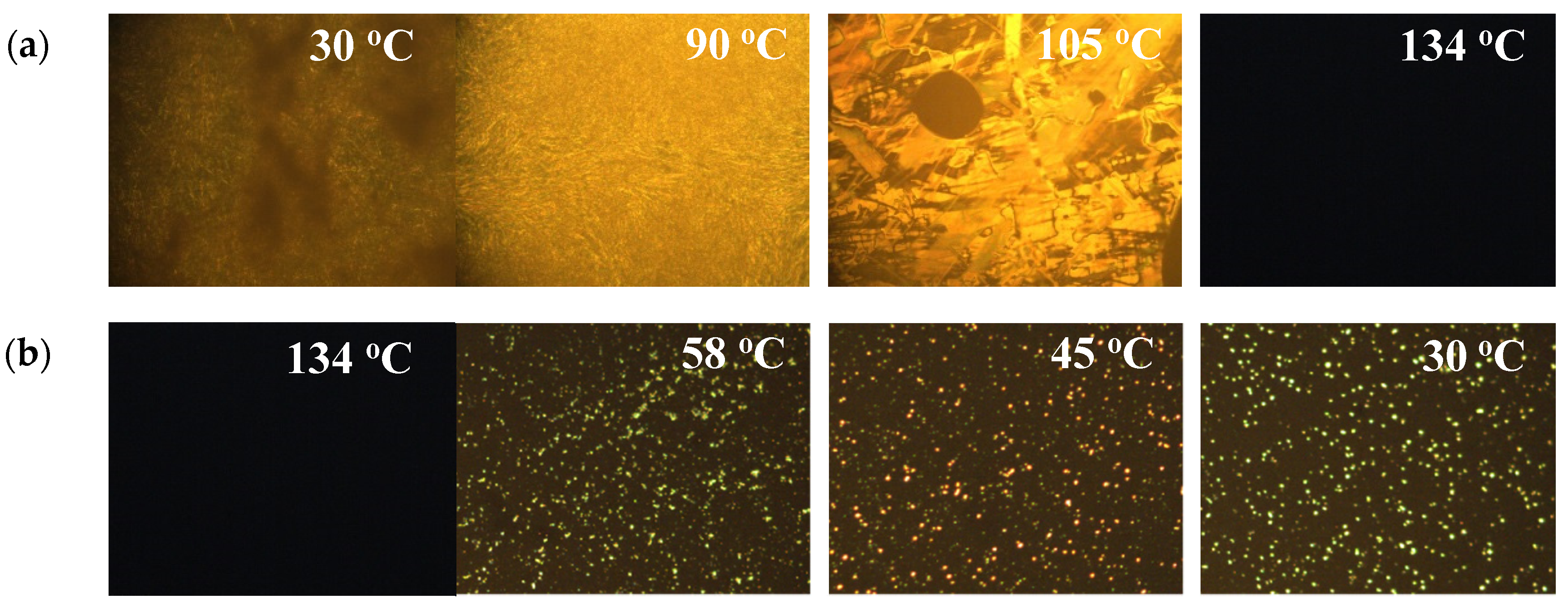 Crystals 11 00418 g004 Crystals 11 00418 g004