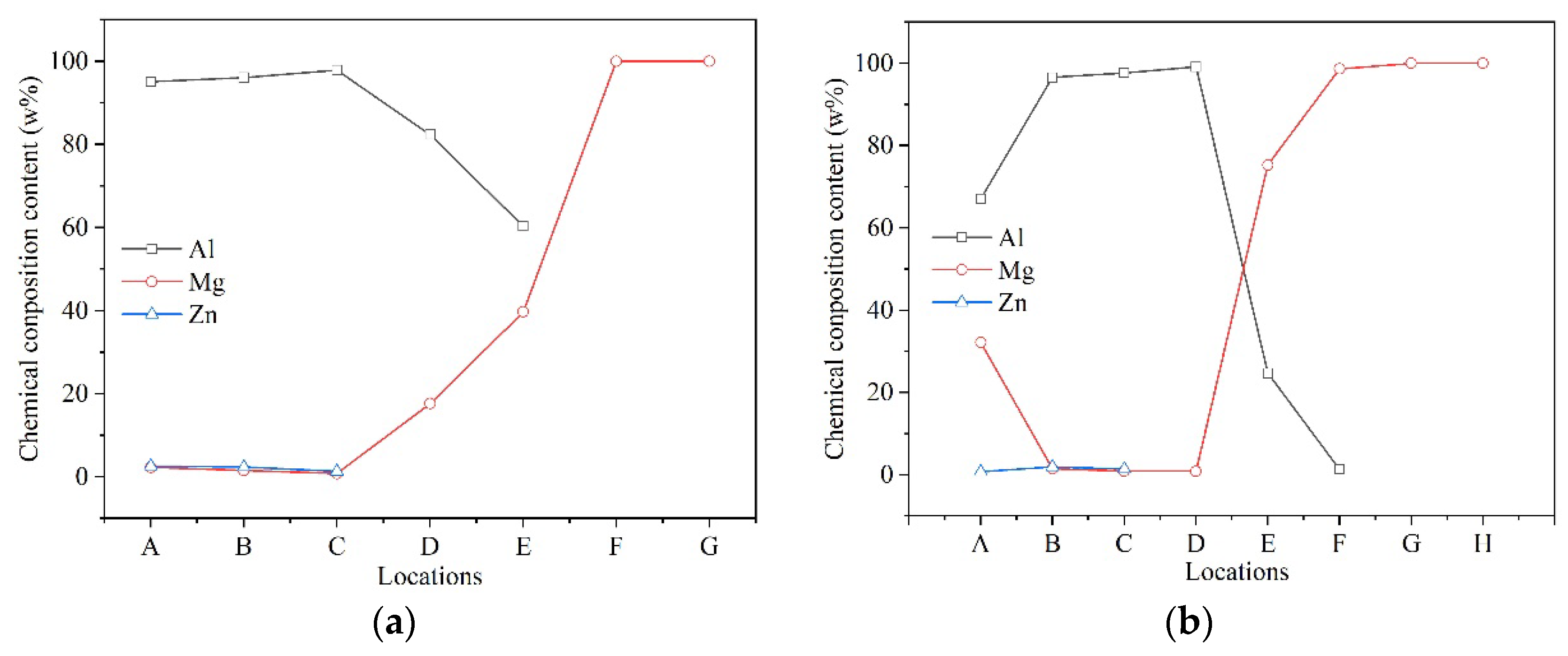 Crystals 11 00429 g005a Crystals 11 00429 g005a