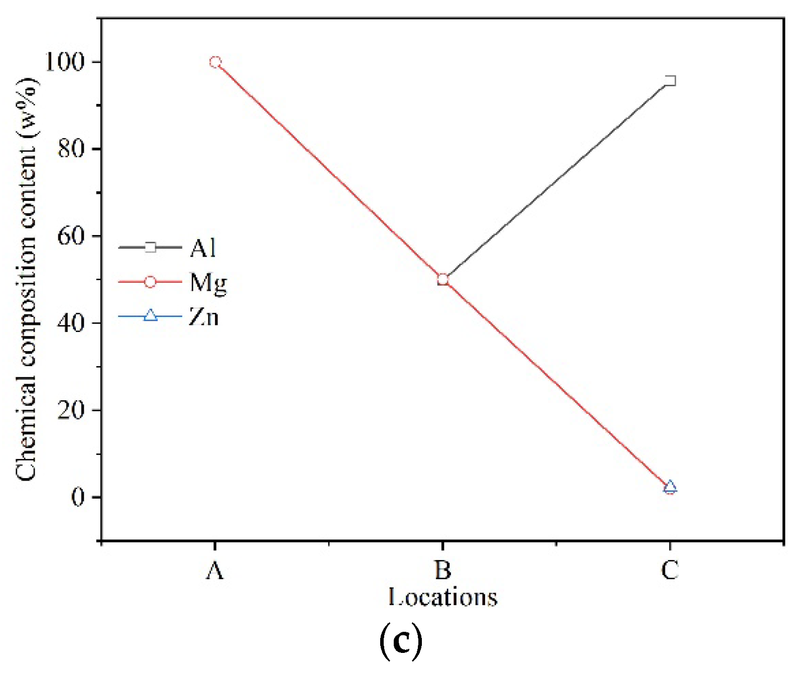 Crystals 11 00429 g005b Crystals 11 00429 g005b