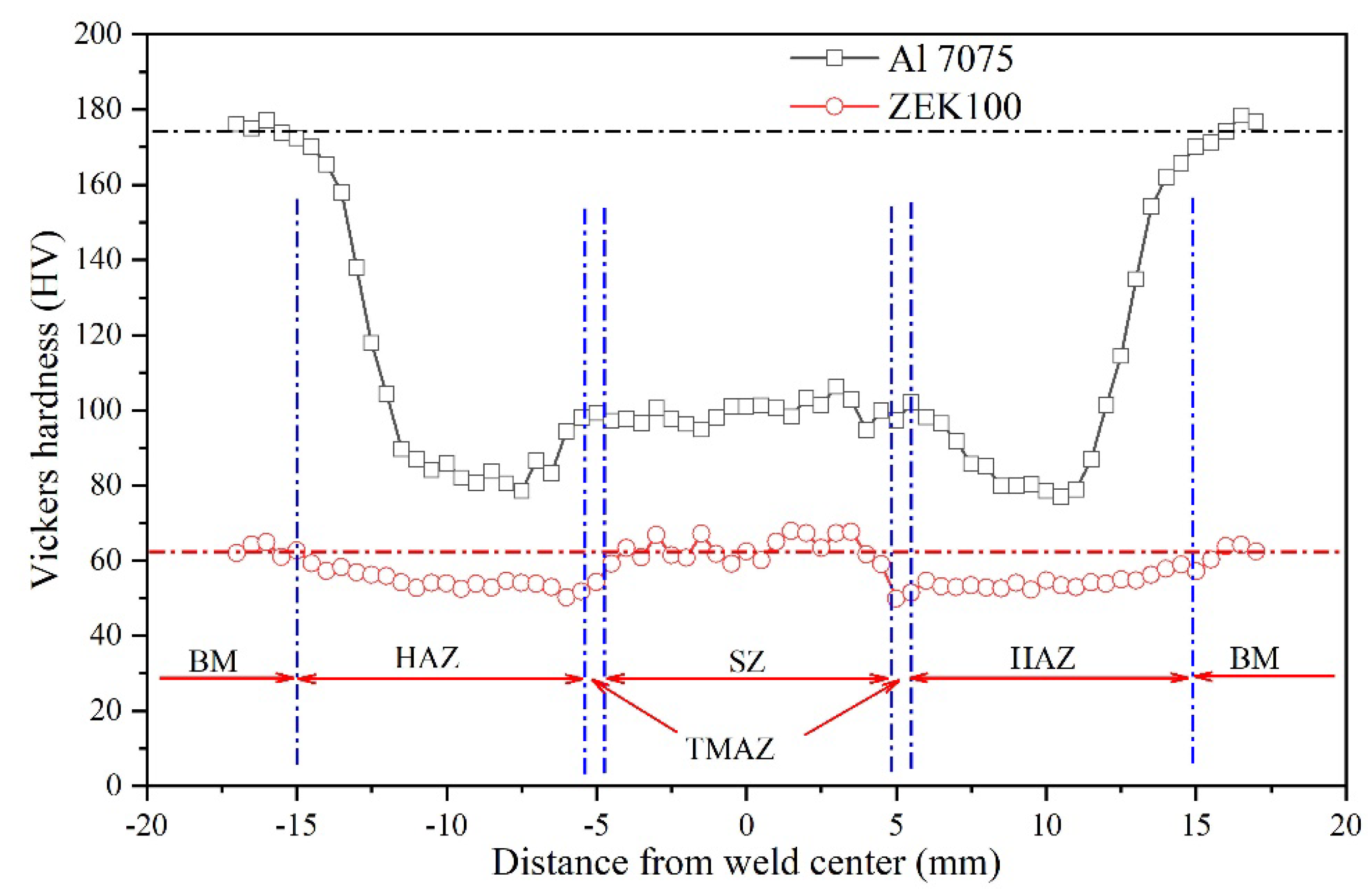 Crystals 11 00429 g007 Crystals 11 00429 g007