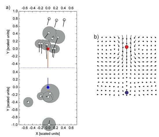 Crystals Free Full Text Observation Of Backflow During The Anihilation Of Topologocal Defects In Freely Suspended Smectic Films Html