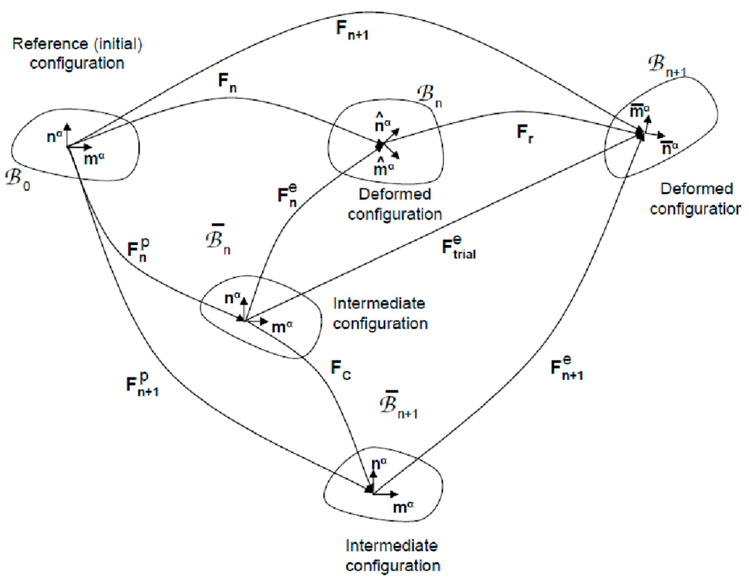 Crystals 11 00435 g003