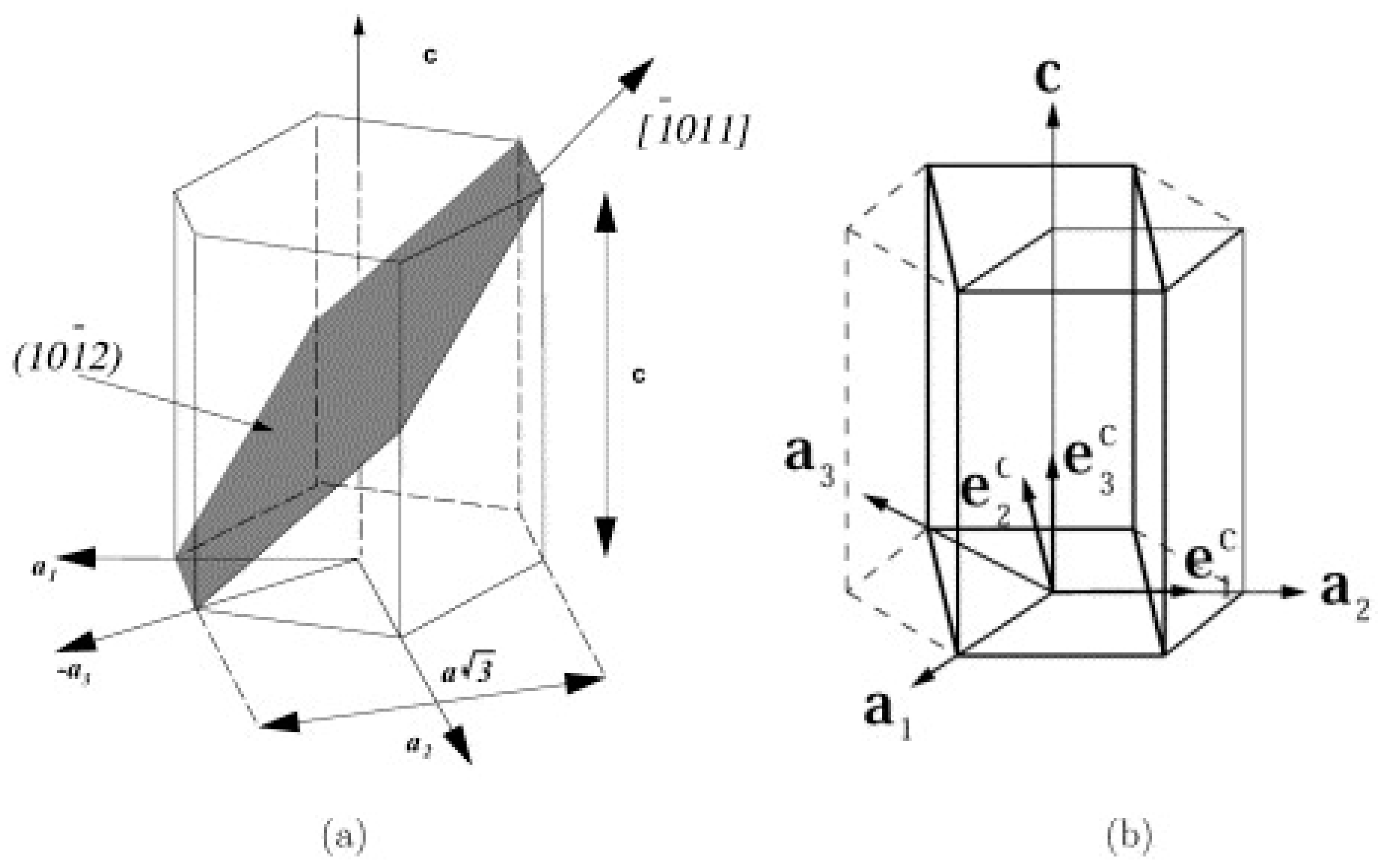 Crystals 11 00435 g004