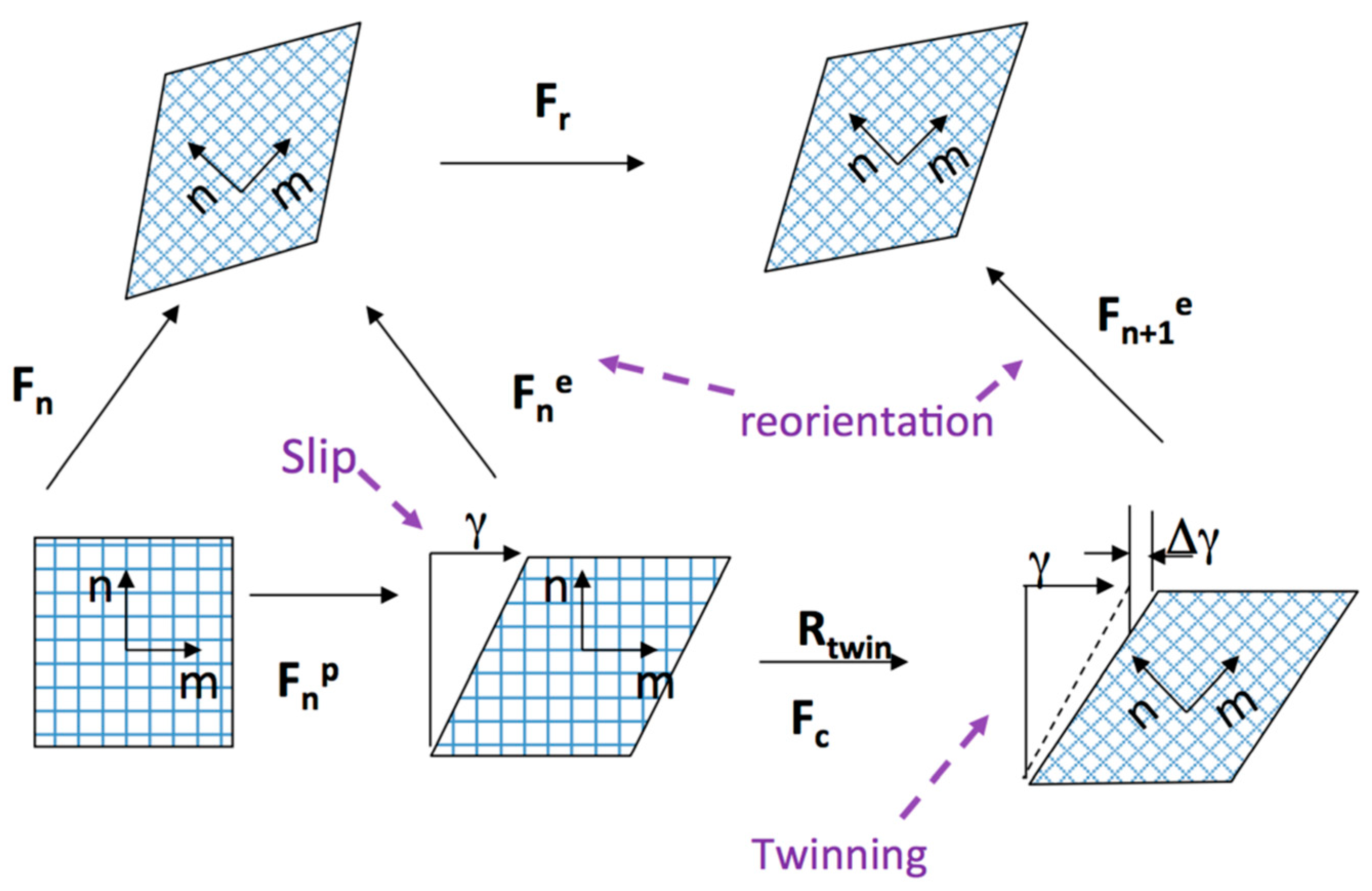Crystals 11 00435 g005