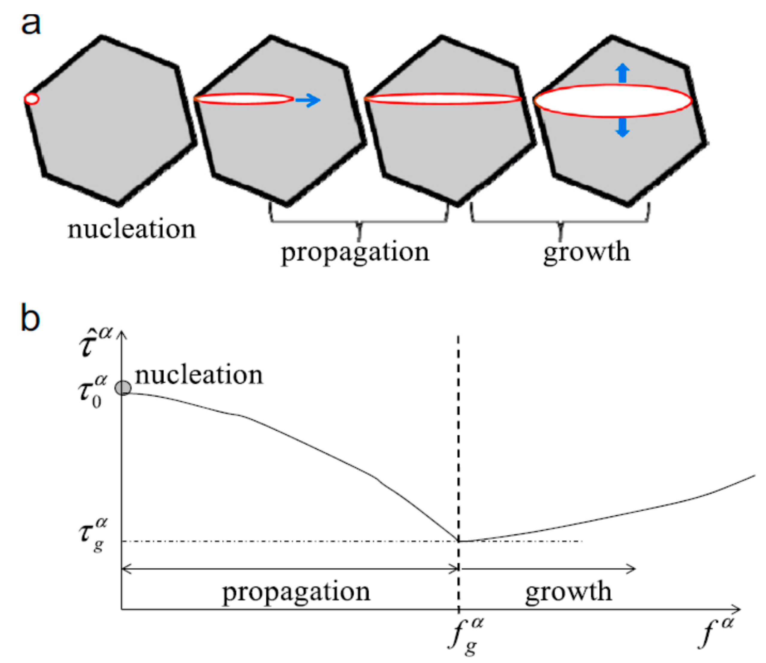 Crystals 11 00435 g007
