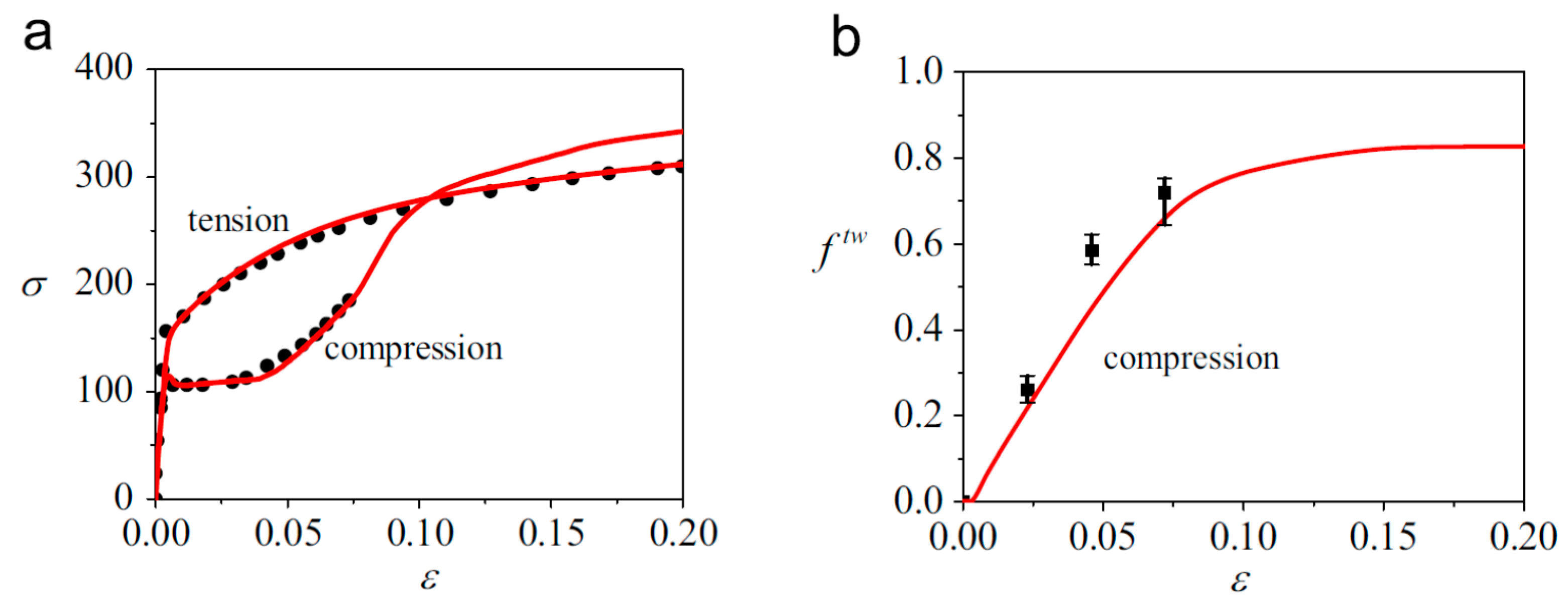 Crystals 11 00435 g008
