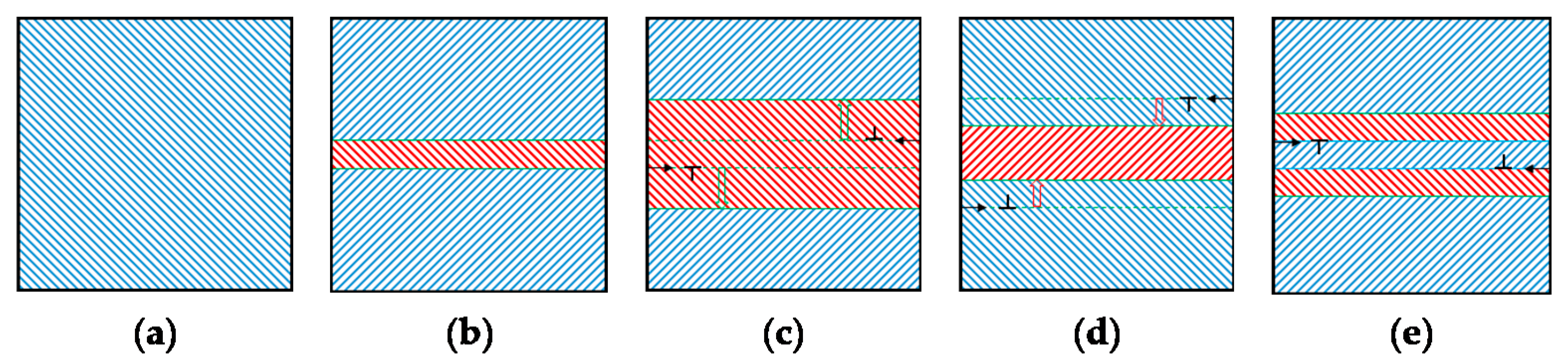 Crystals 11 00435 g009