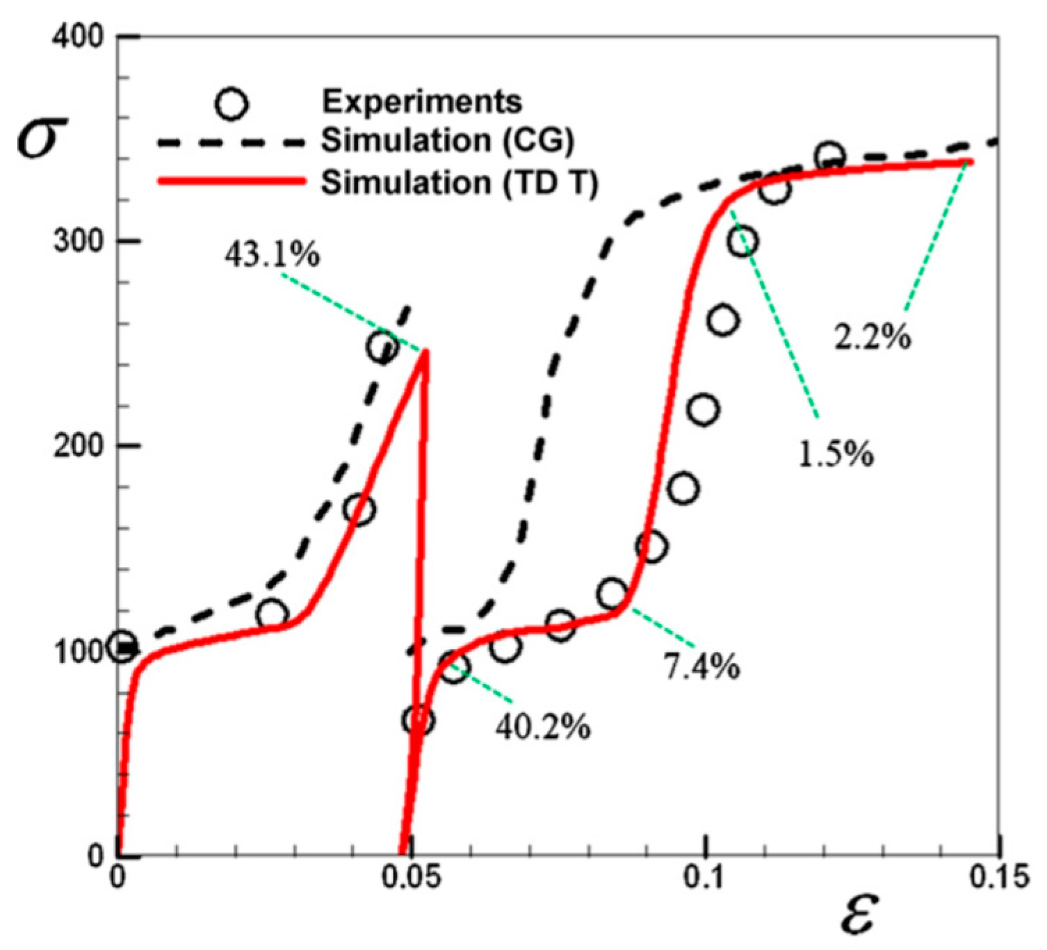 Crystals 11 00435 g011