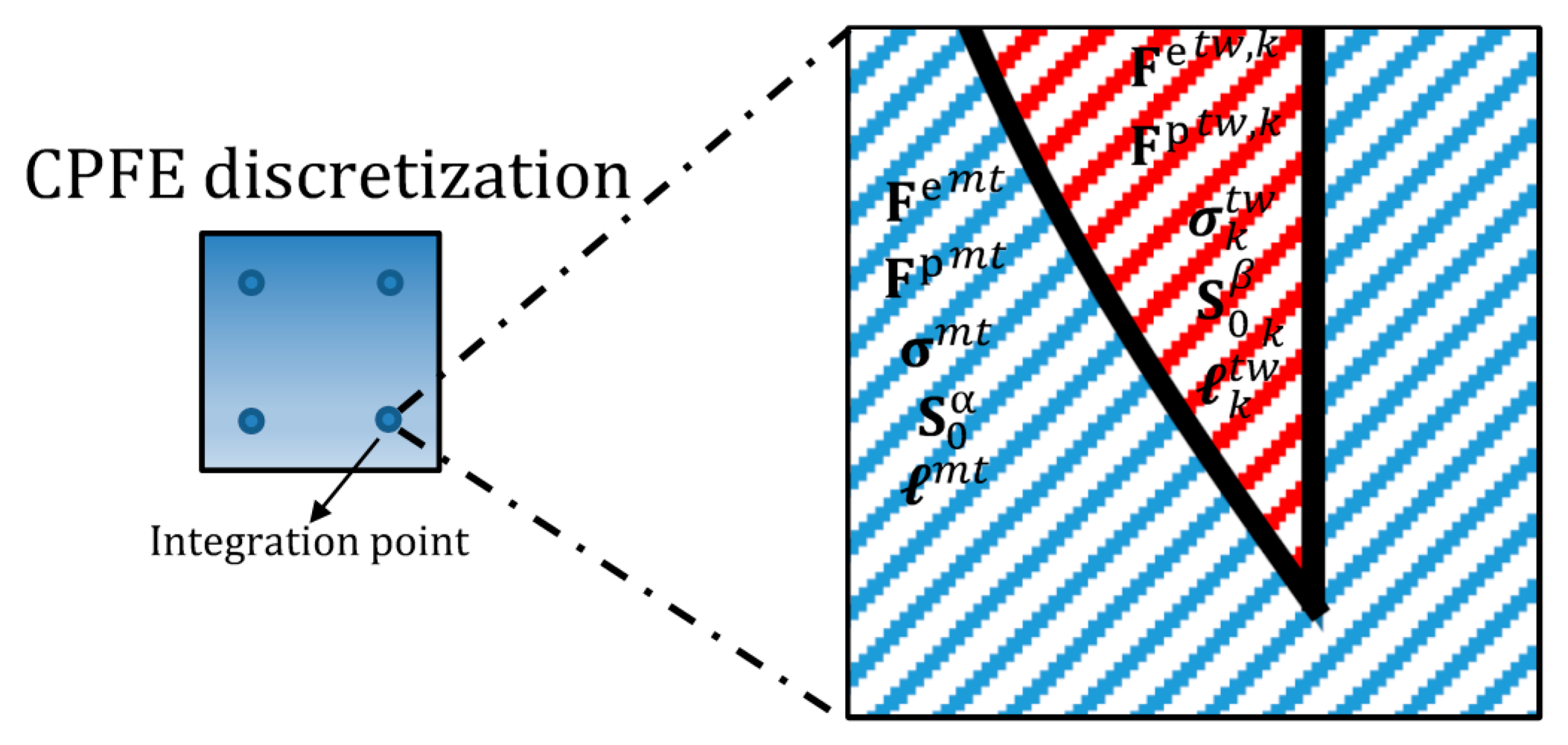 Crystals 11 00435 g012
