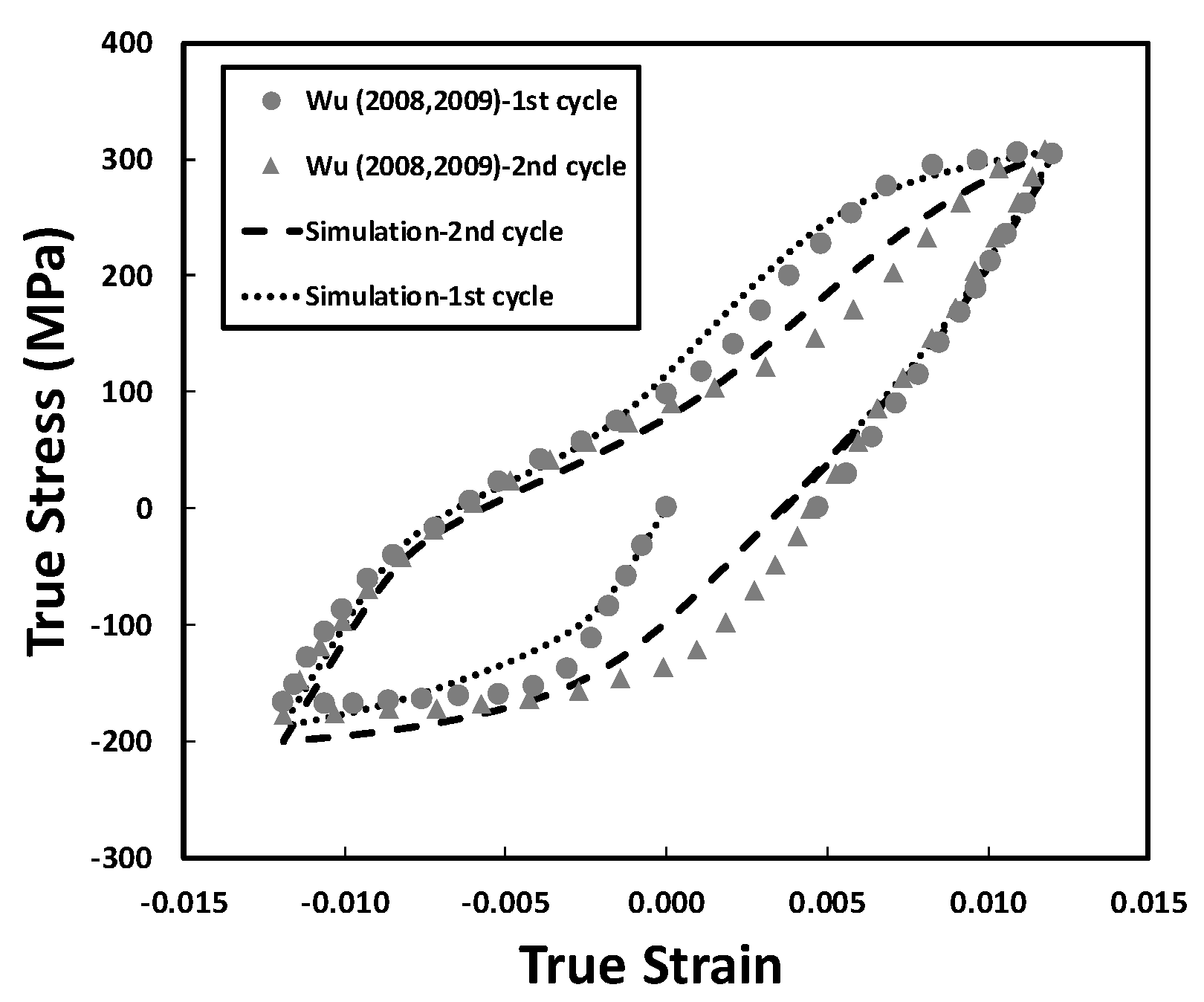 Crystals 11 00435 g014