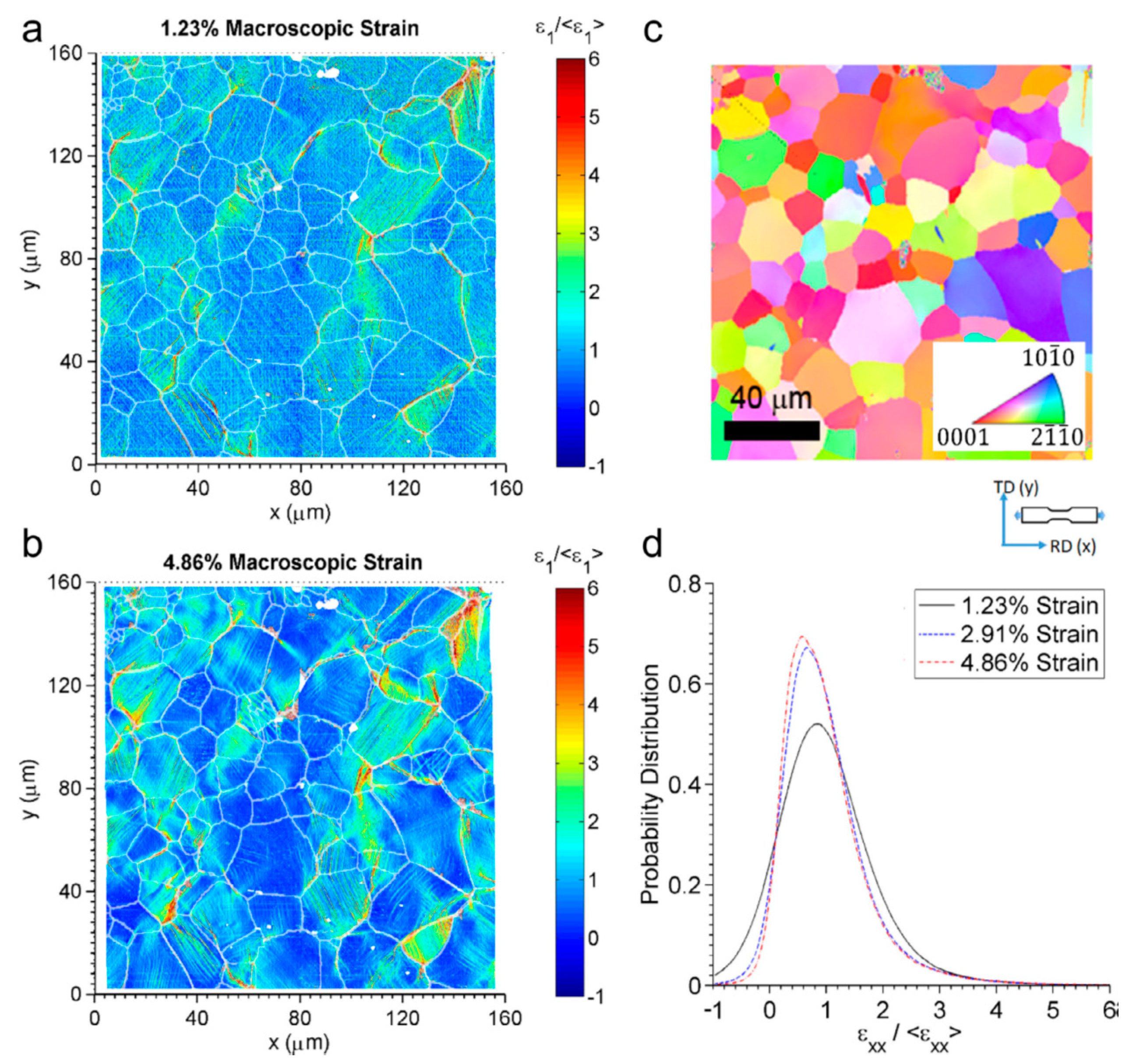 Crystals 11 00435 g017