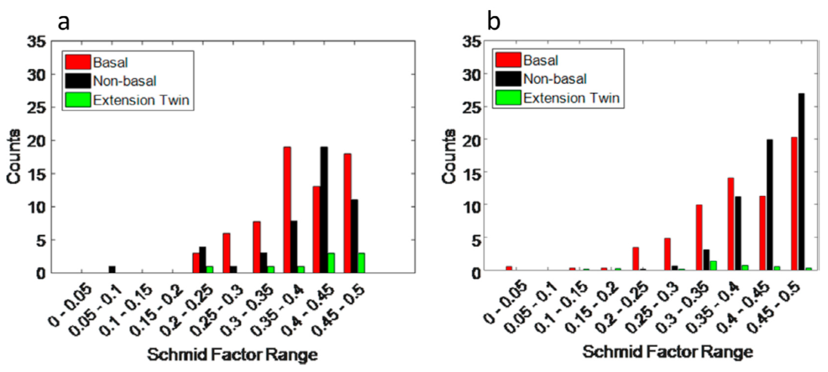 Crystals 11 00435 g019