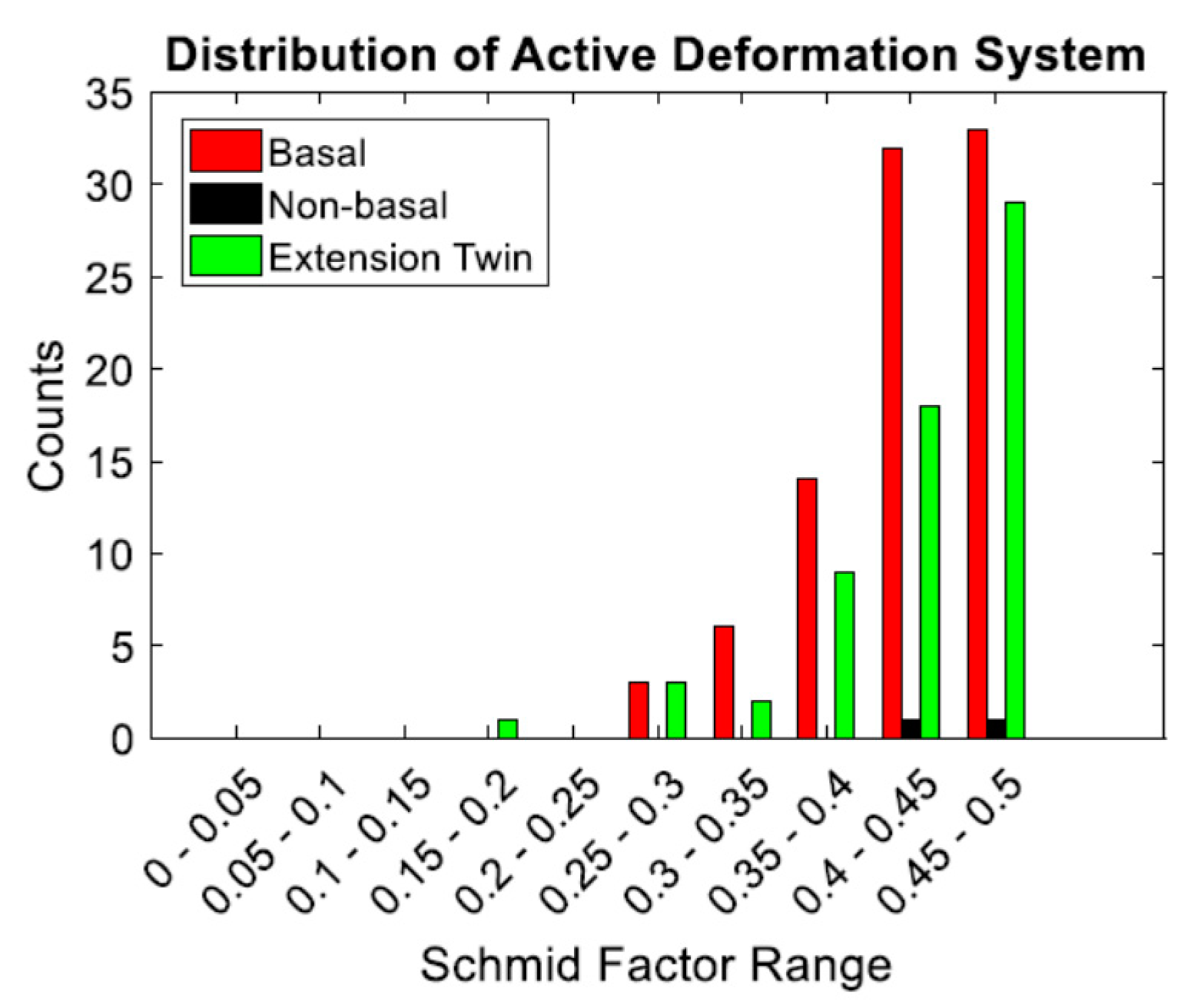 Crystals 11 00435 g020
