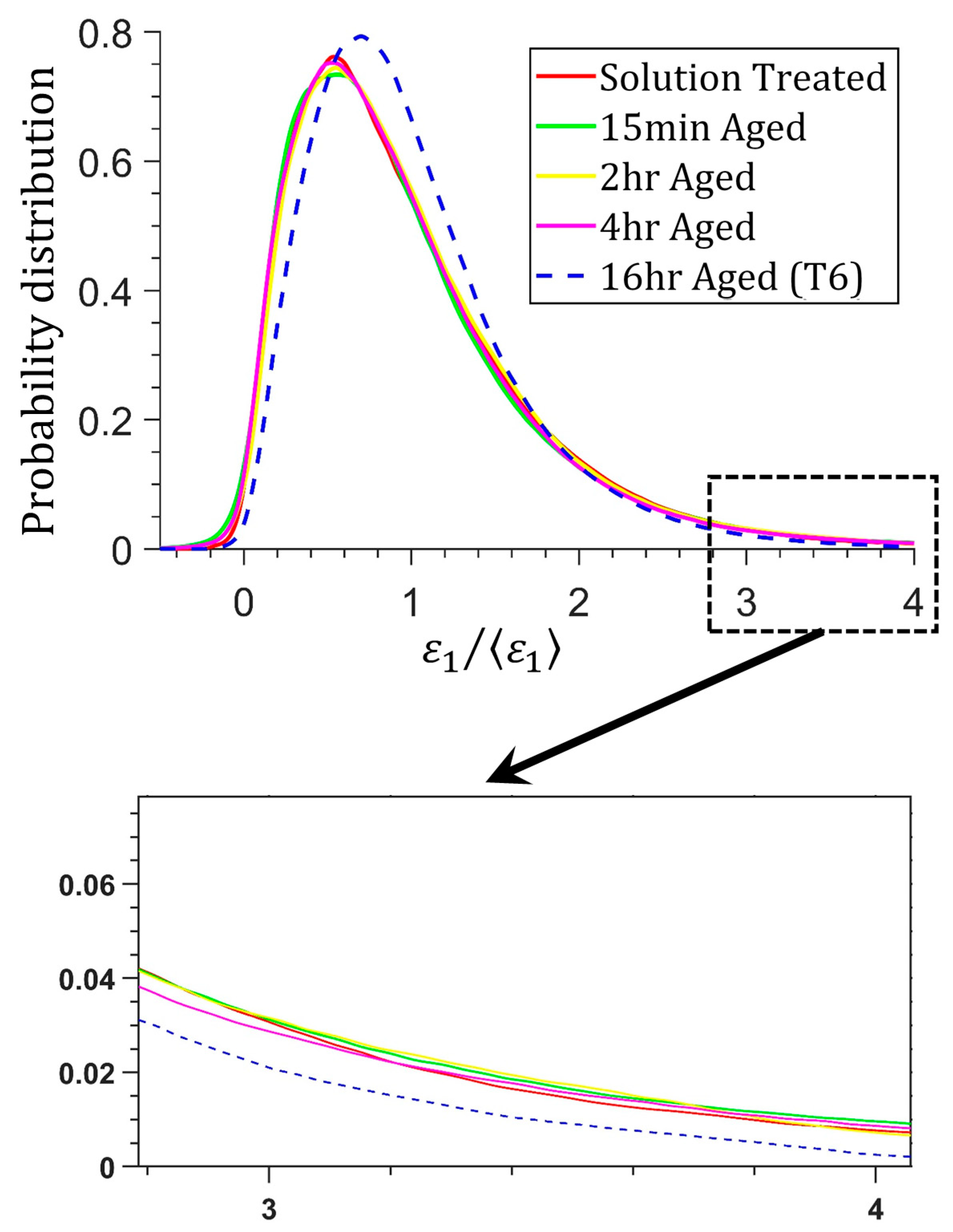 Crystals 11 00435 g023
