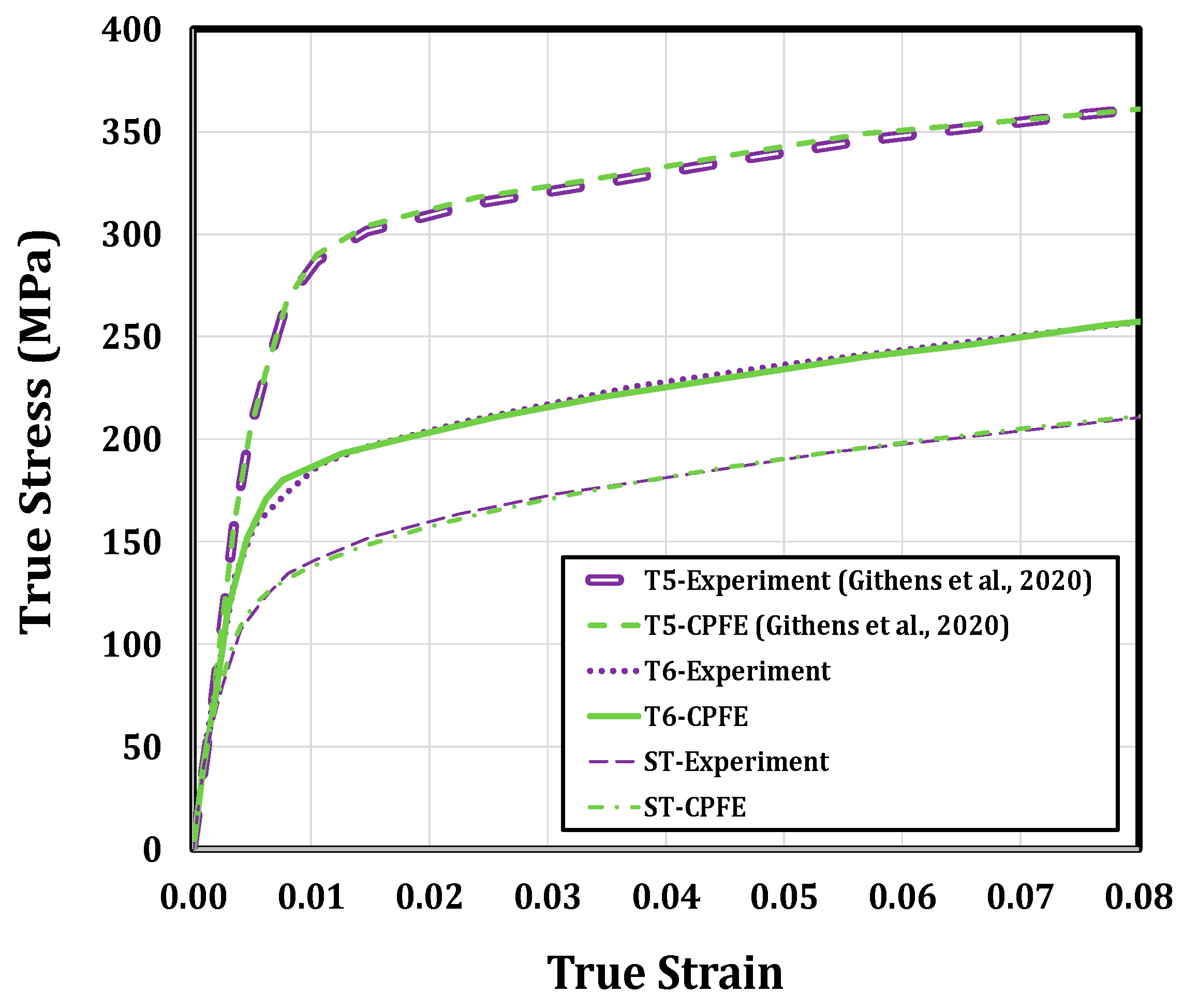 Crystals 11 00435 g024