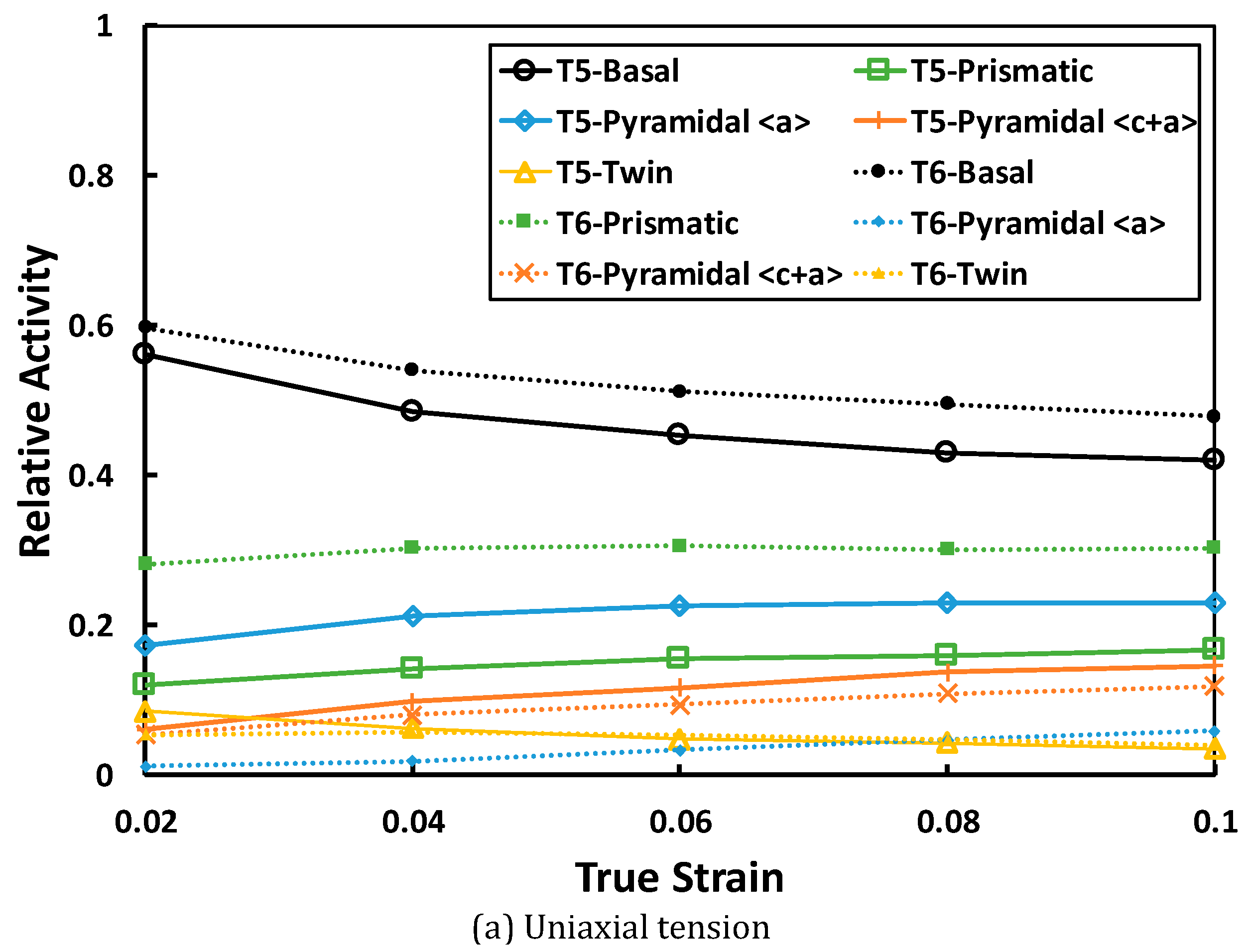 Crystals 11 00435 g026a