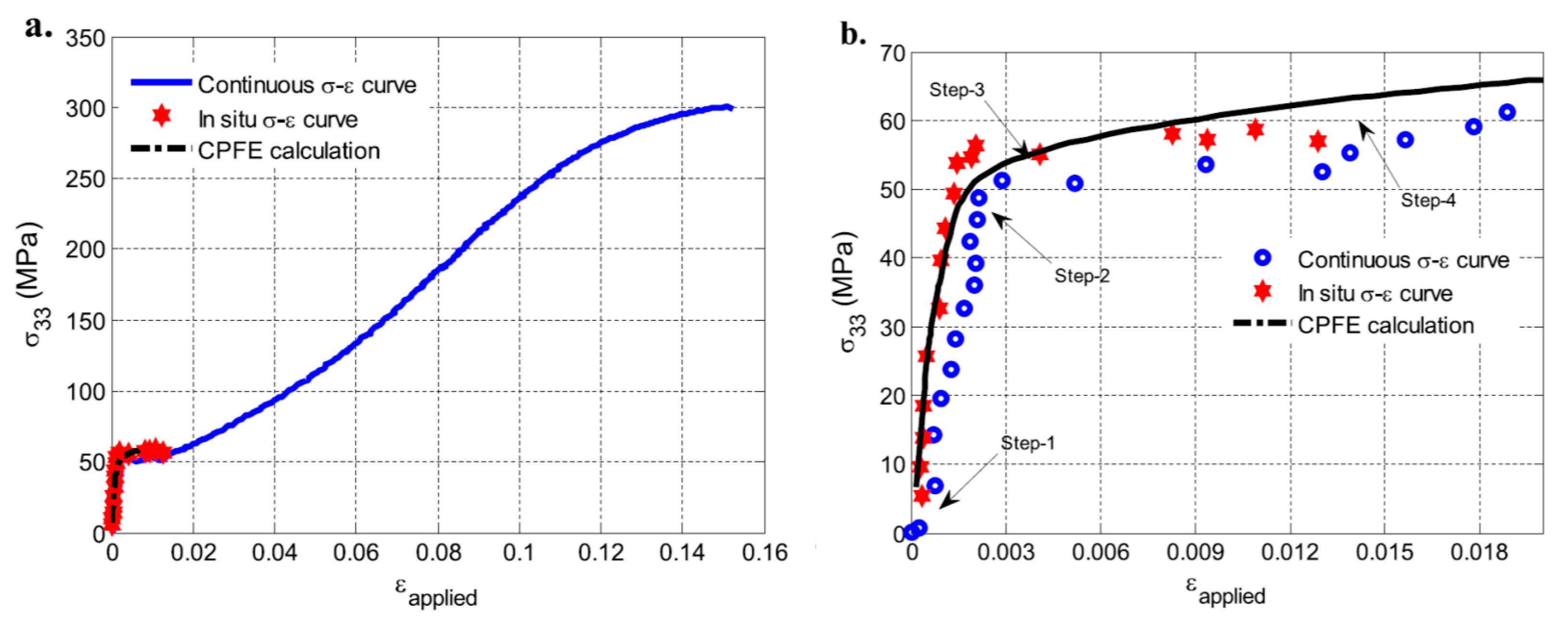 Crystals 11 00435 g027