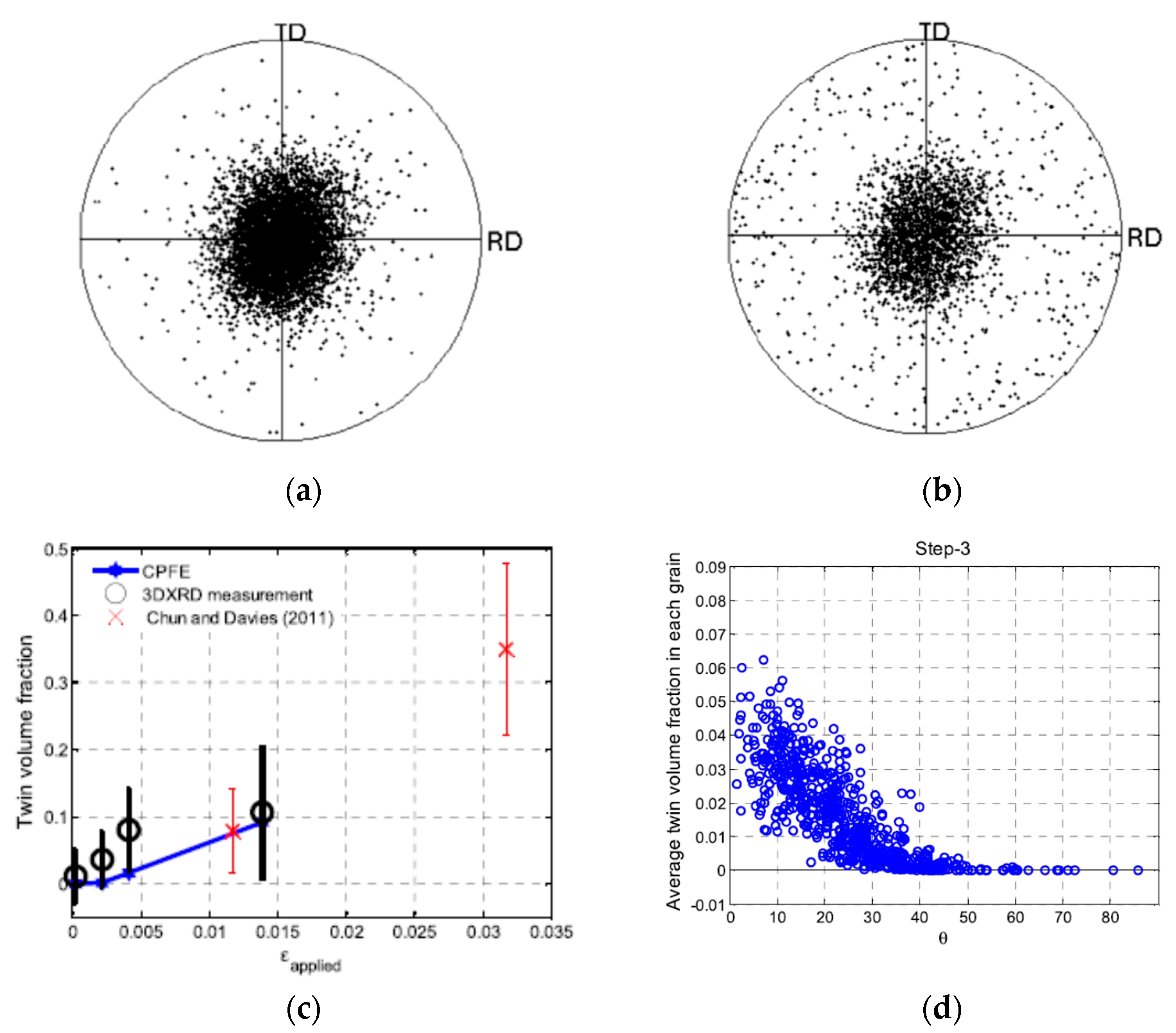 Crystals 11 00435 g028