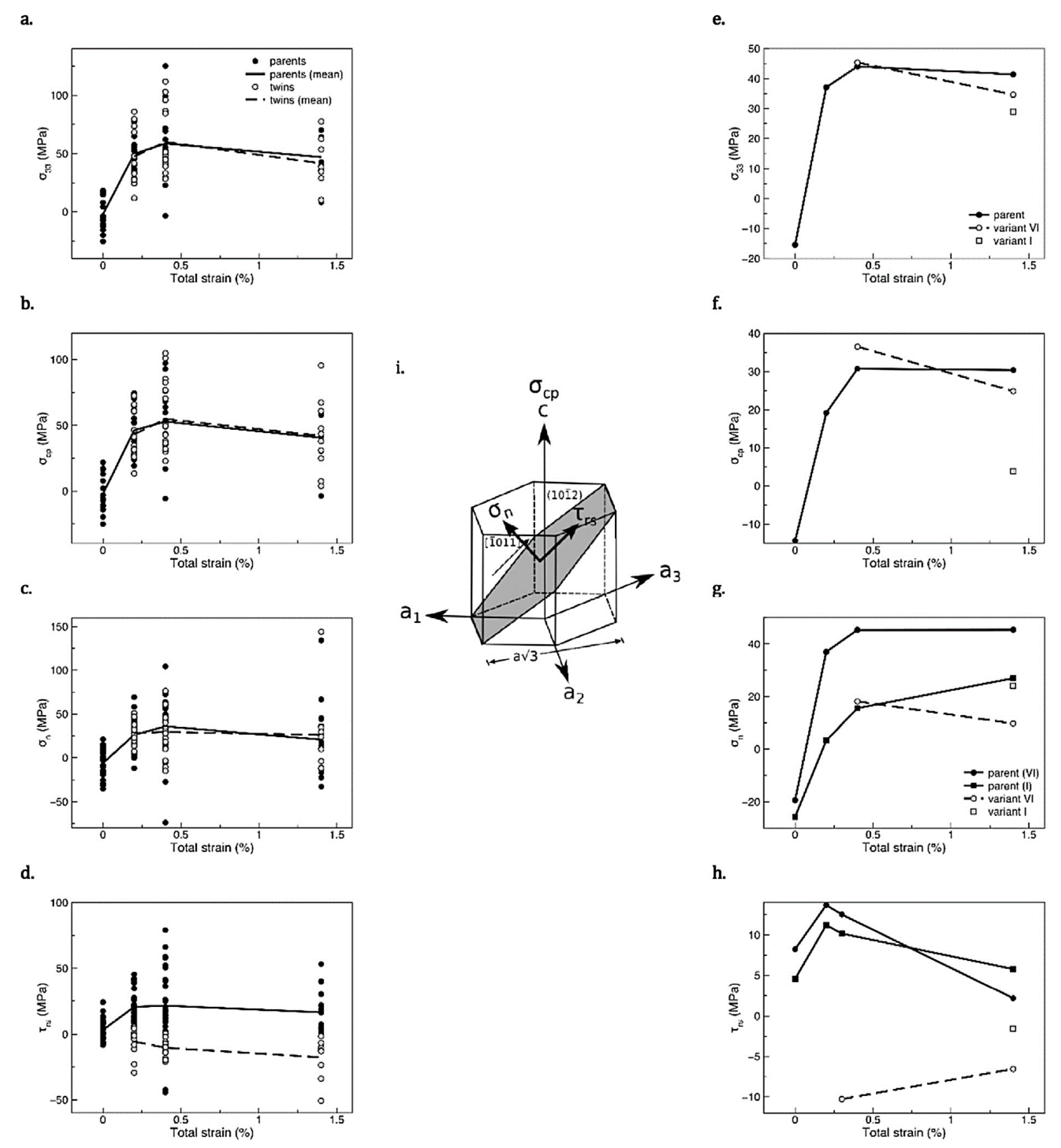 Crystals 11 00435 g029