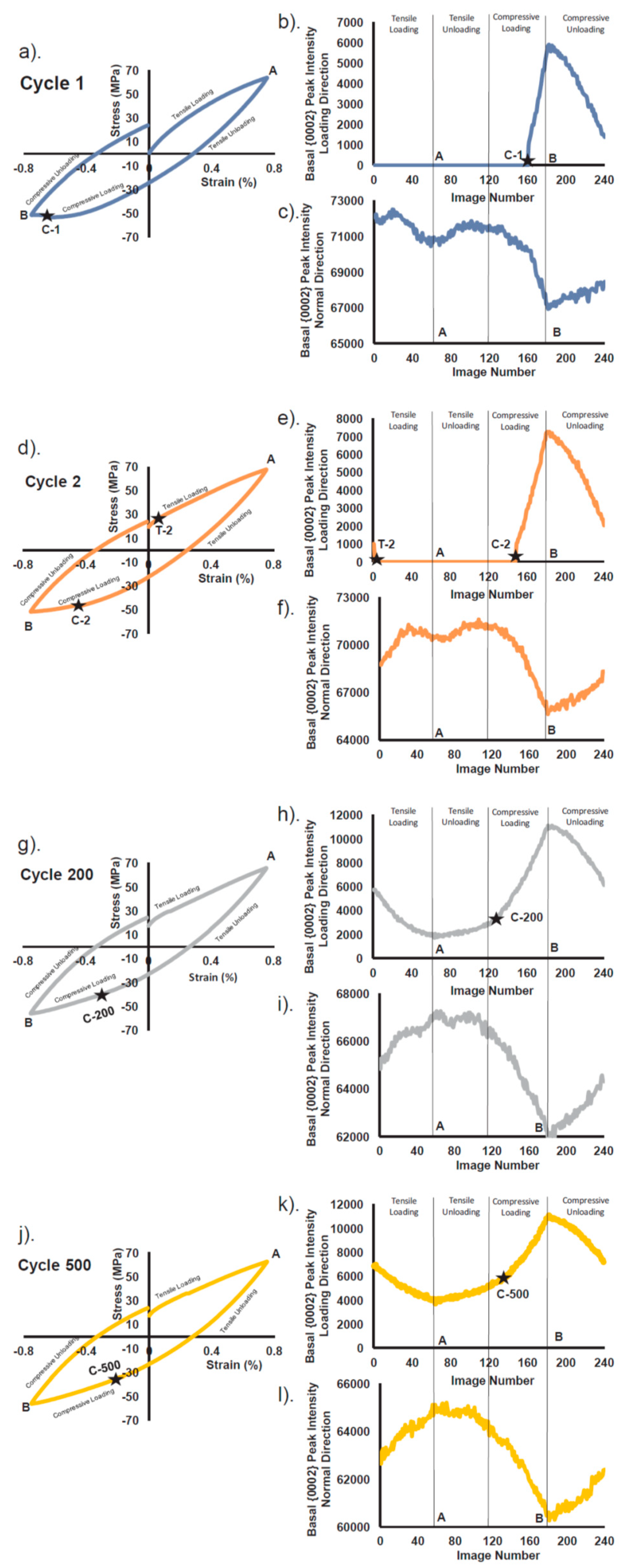 Crystals 11 00435 g030