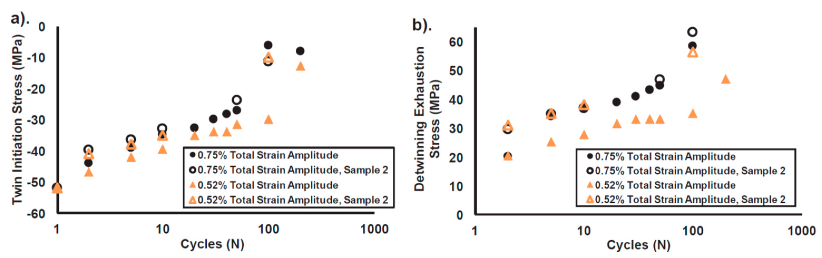 Crystals 11 00435 g031
