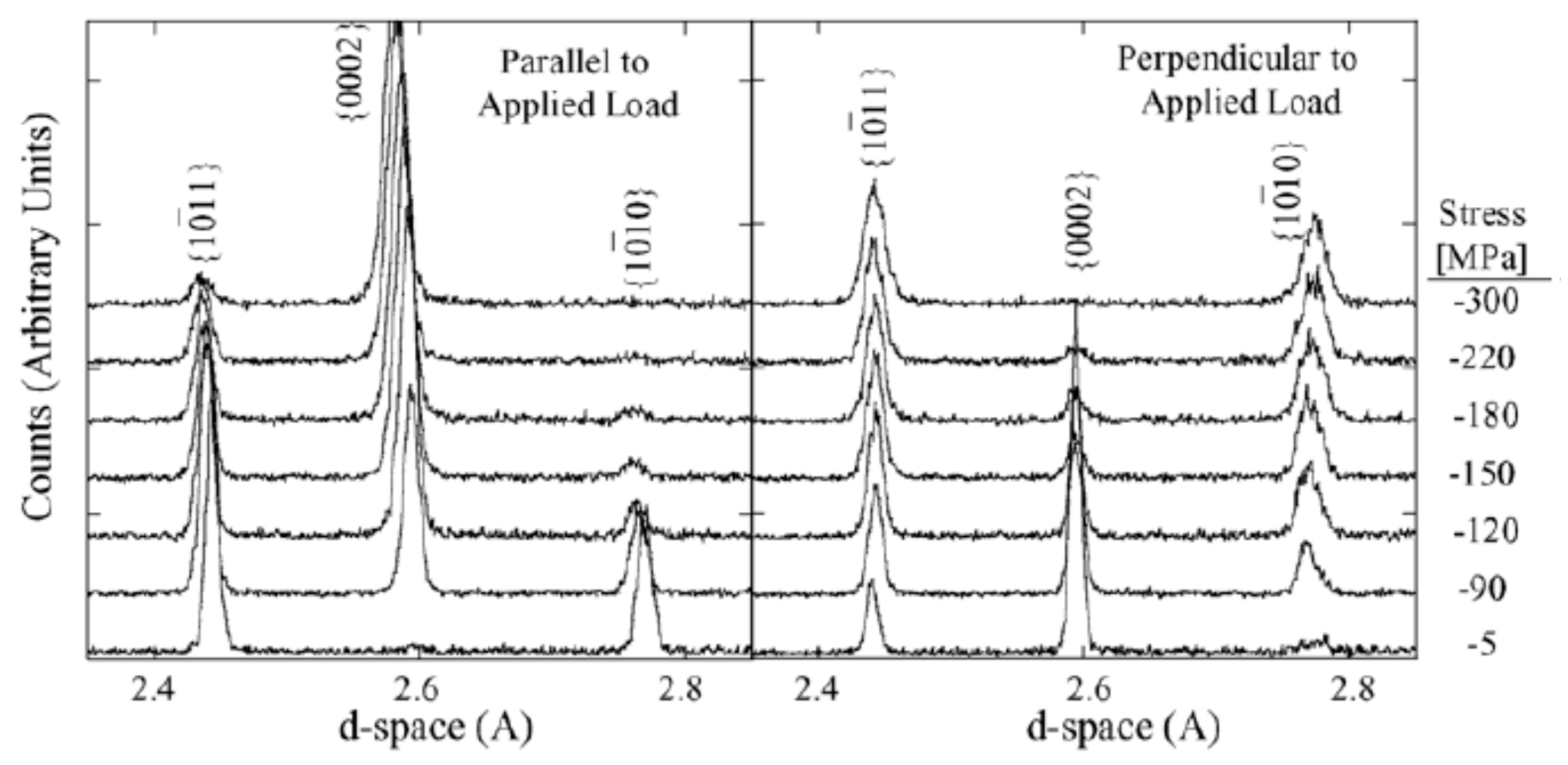 Crystals 11 00435 g035