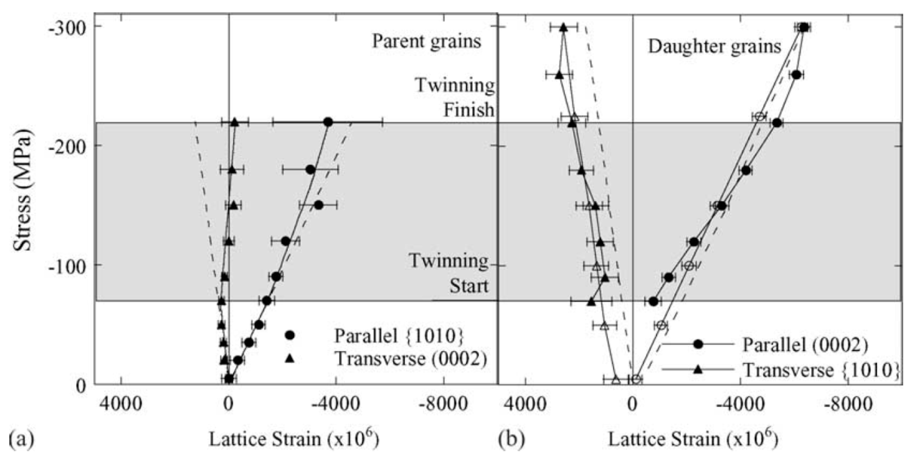 Crystals 11 00435 g036