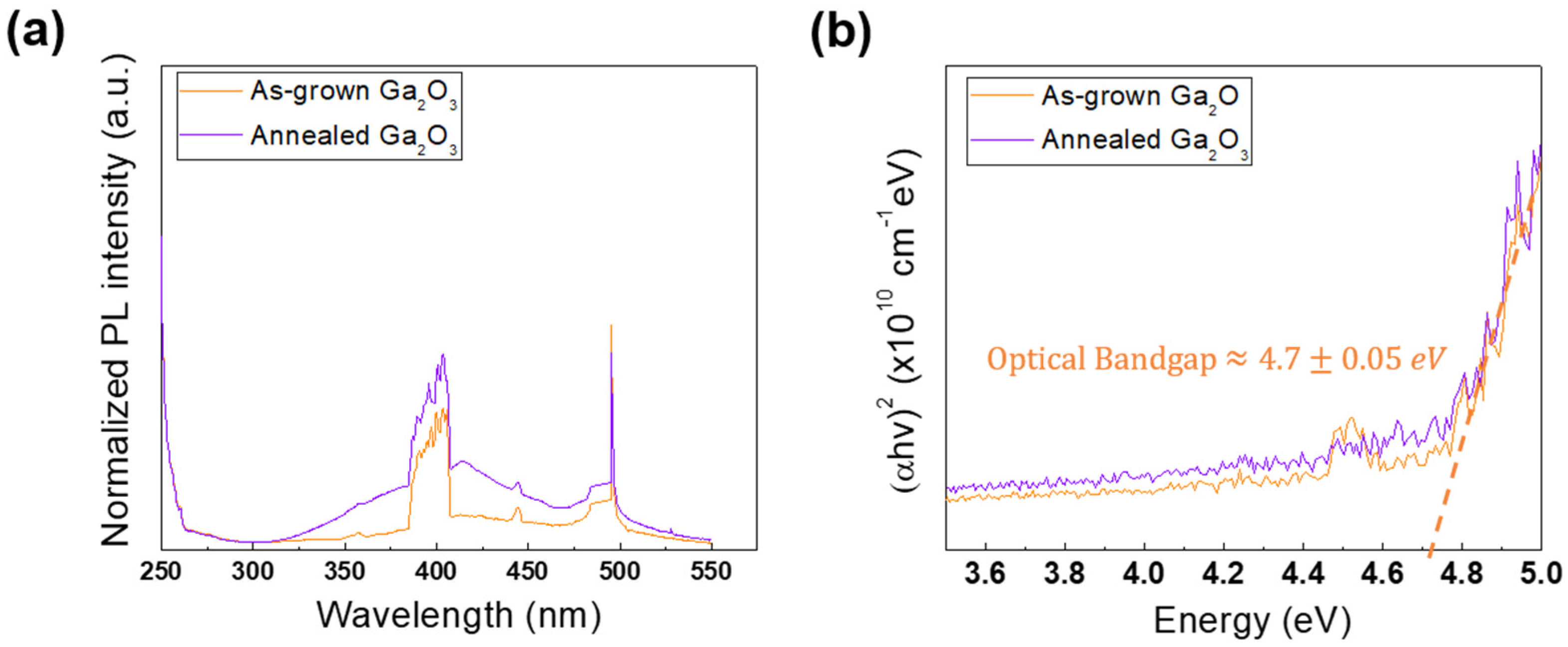 Crystals 11 00446 g002