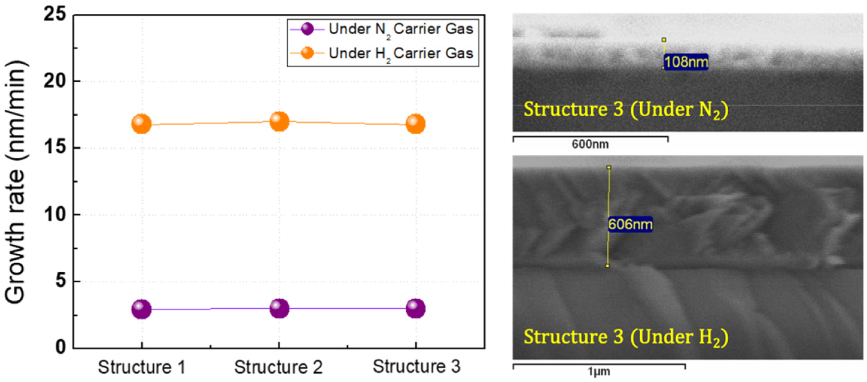 Crystals 11 00446 g003