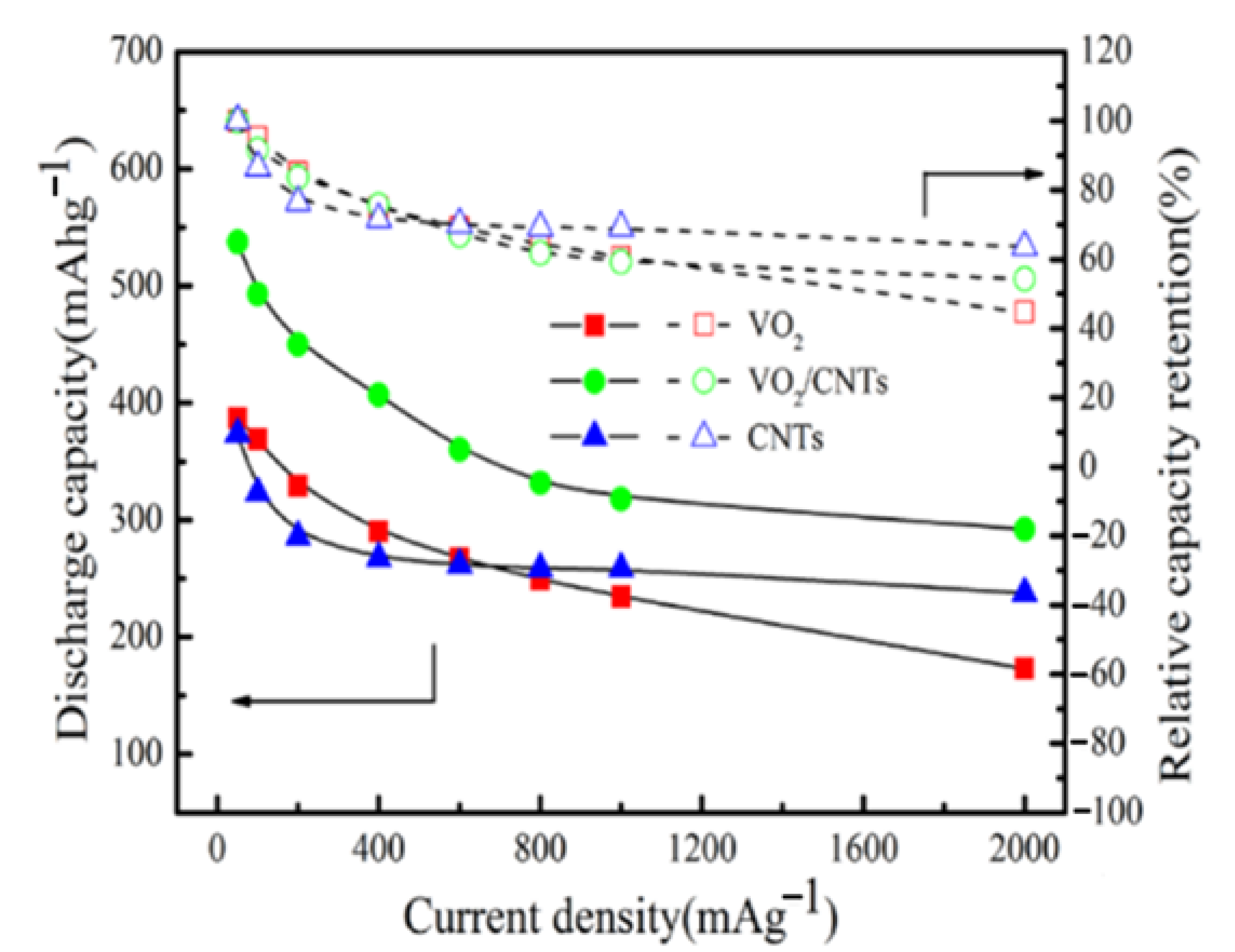 Crystals 11 00457 g001 Crystals 11 00457 g001