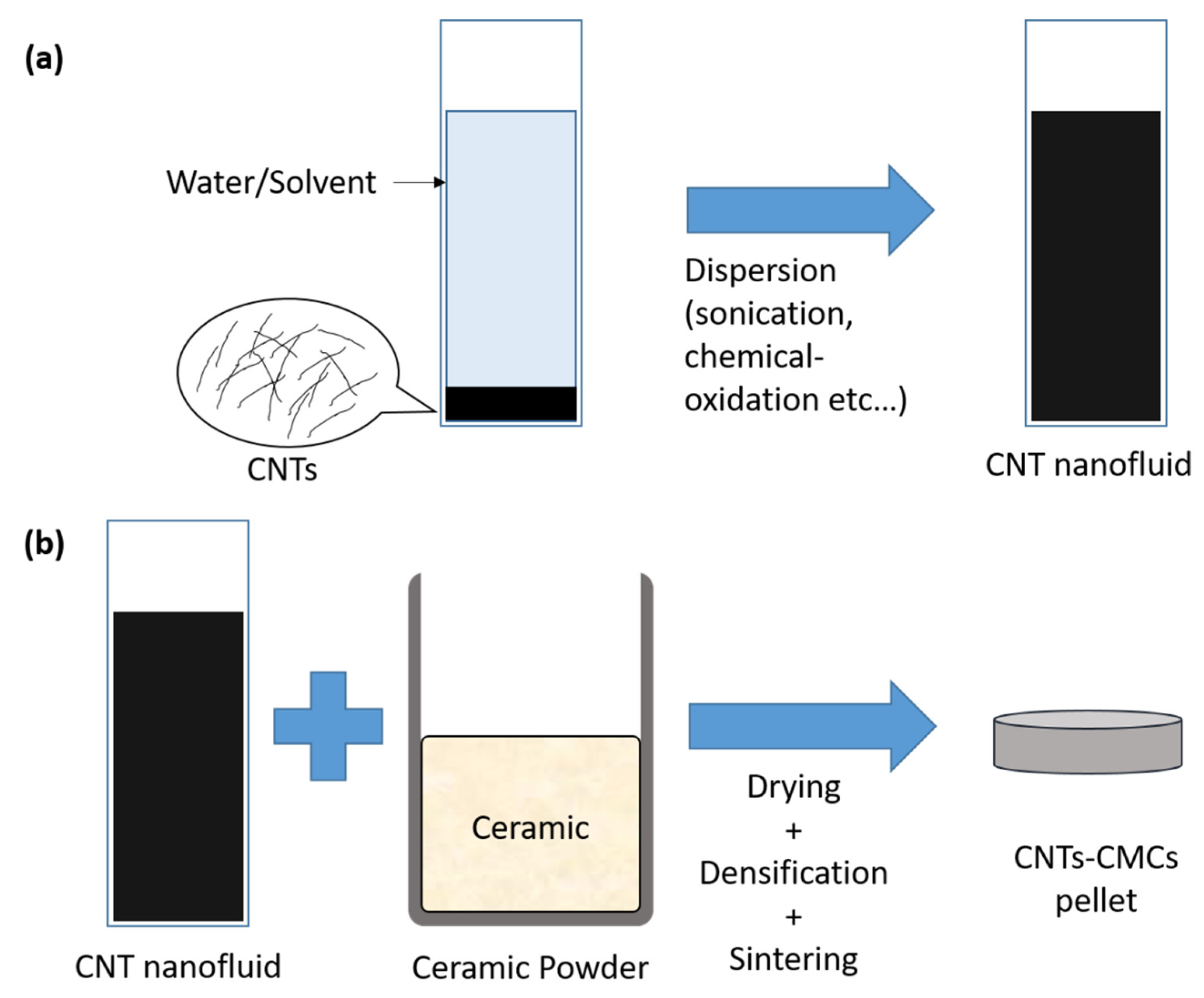 Crystals 11 00457 g005 Crystals 11 00457 g005