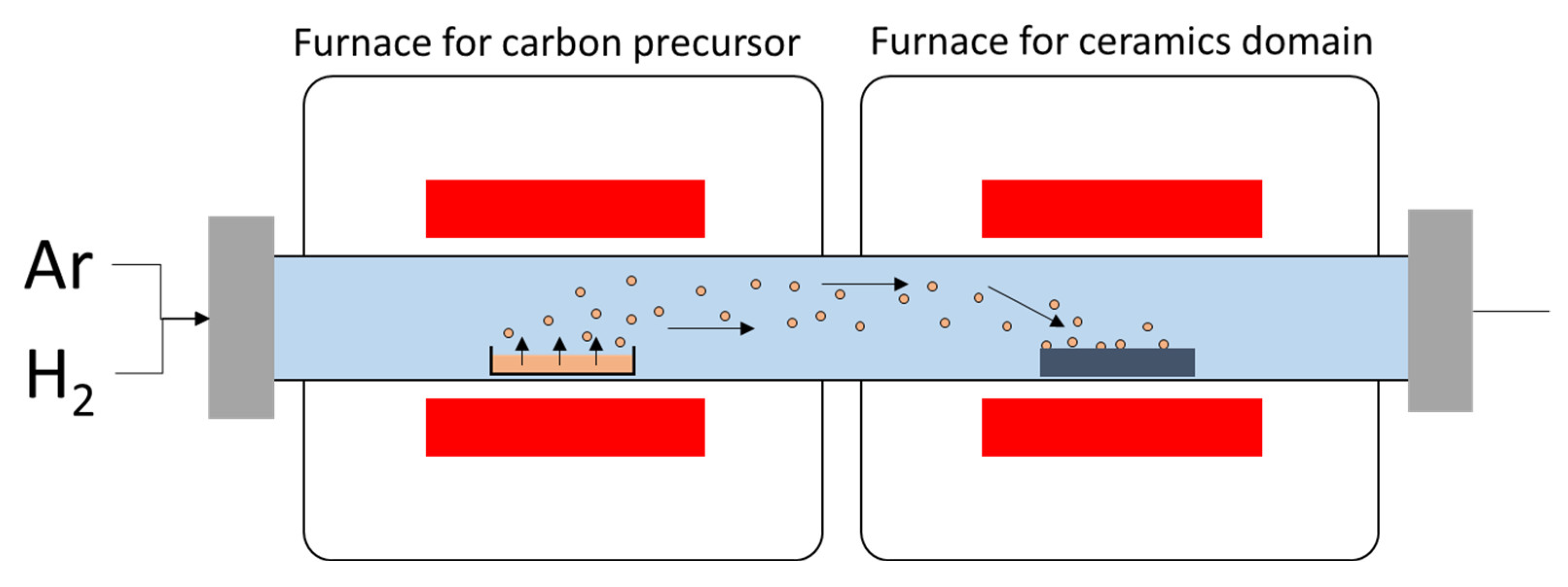 Crystals 11 00457 g007 Crystals 11 00457 g007