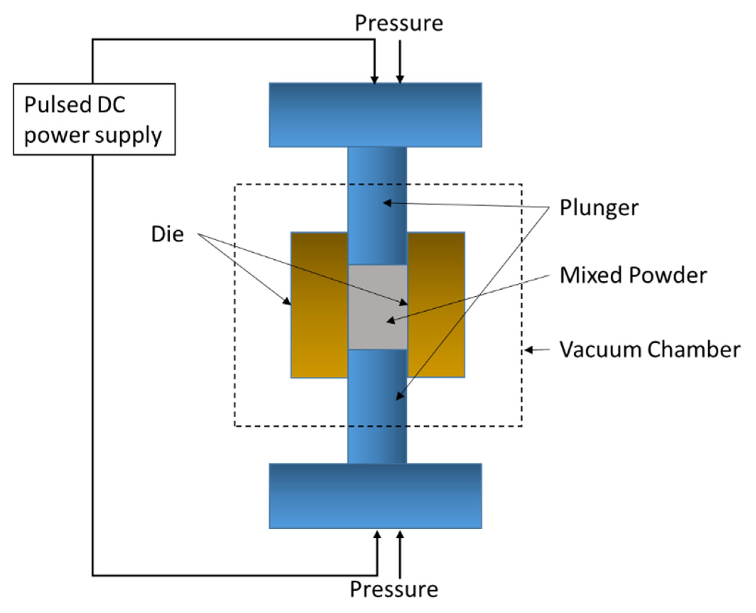 Crystals 11 00457 g010 Crystals 11 00457 g010